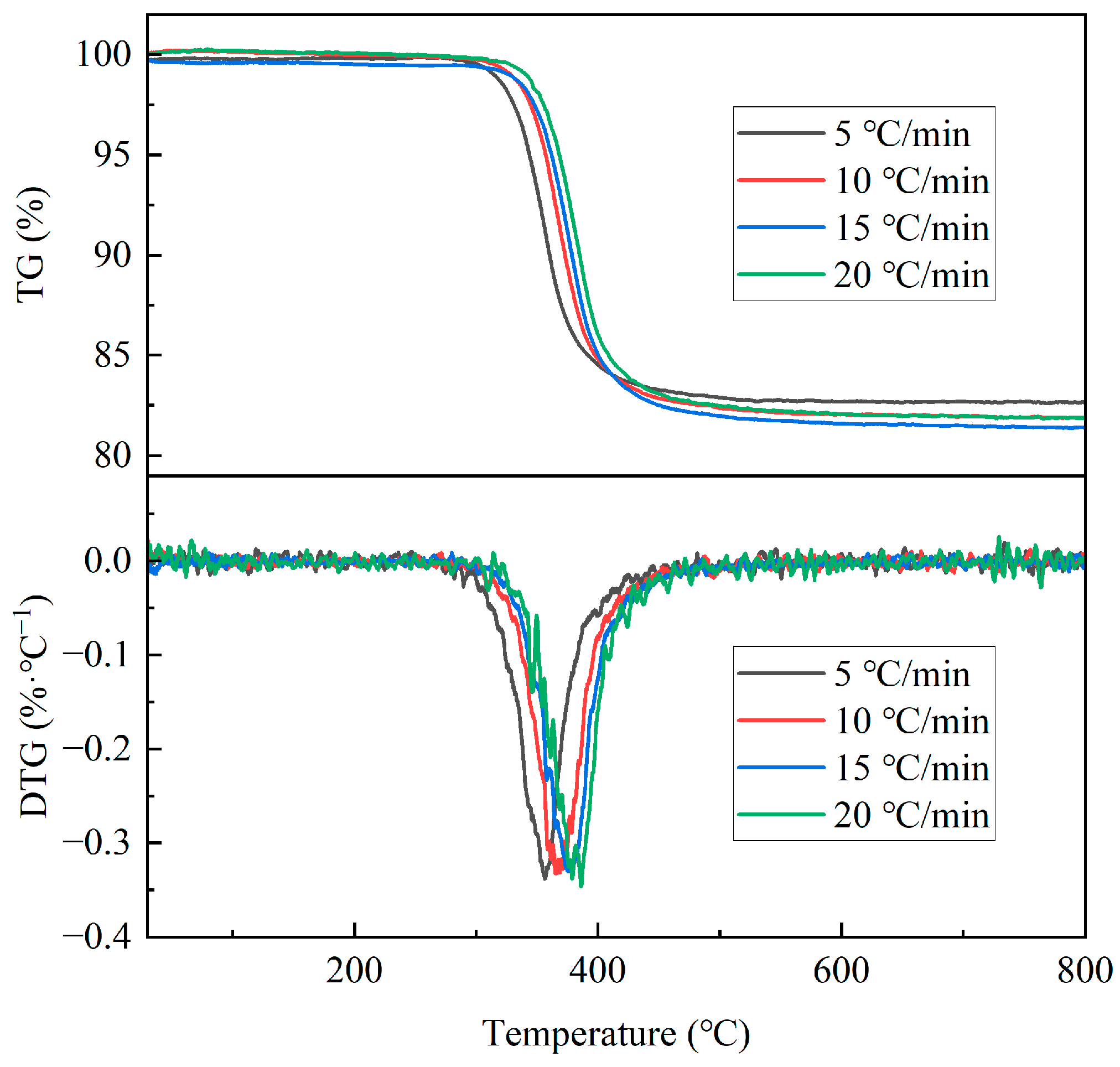 Energies 17 03229 g003