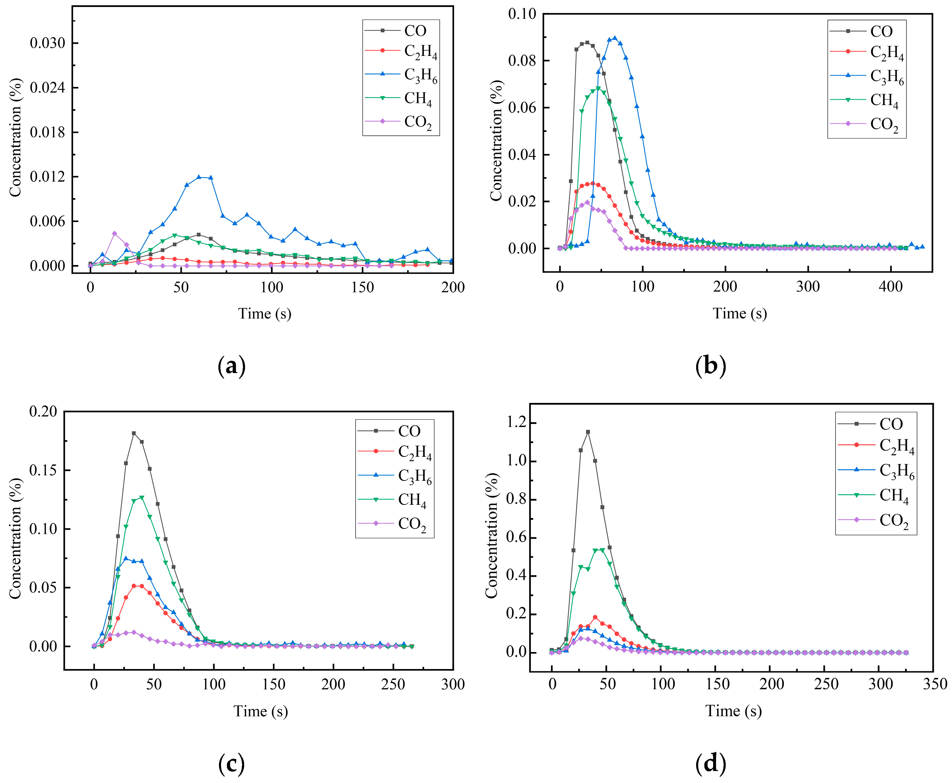 Energies 17 03229 g008