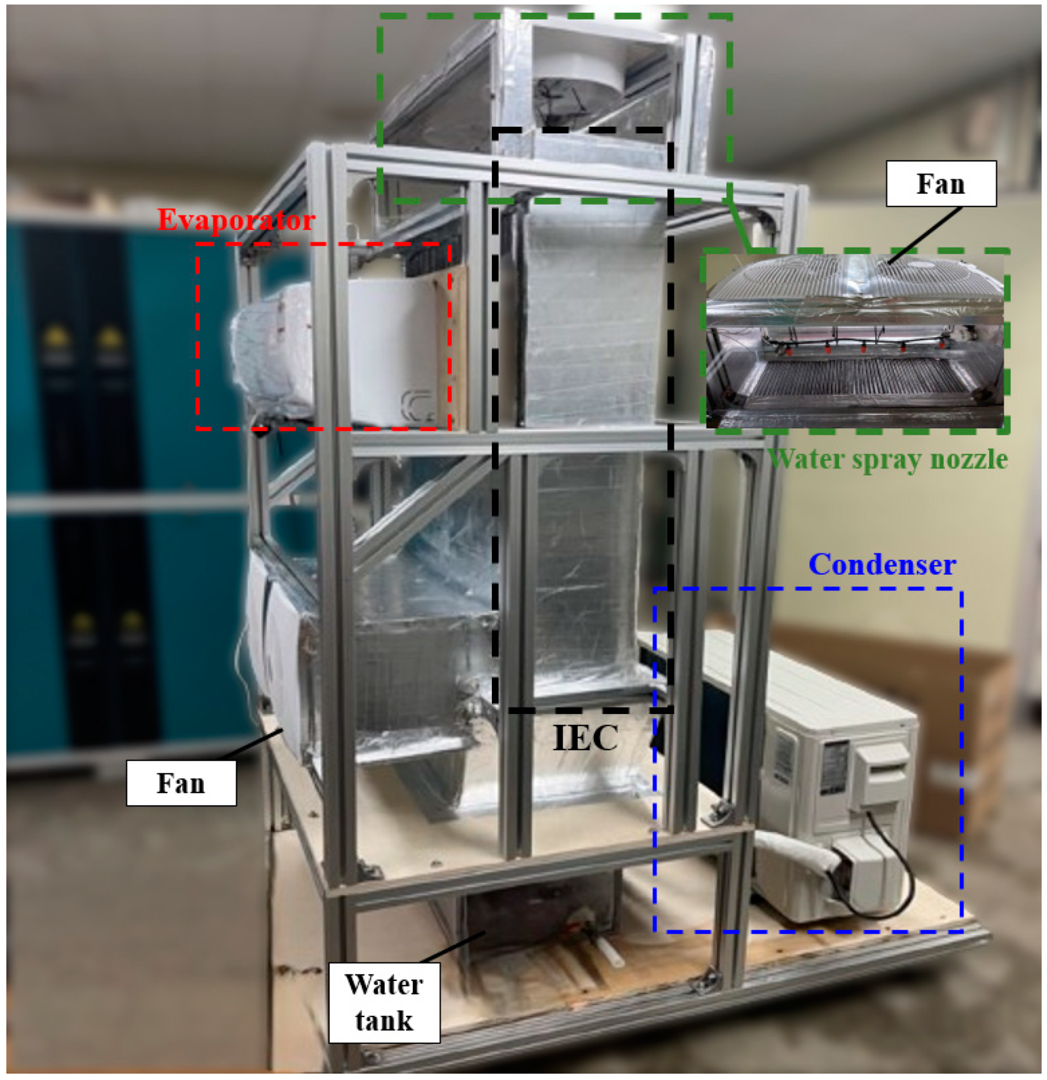 Energies 17 03231 g003