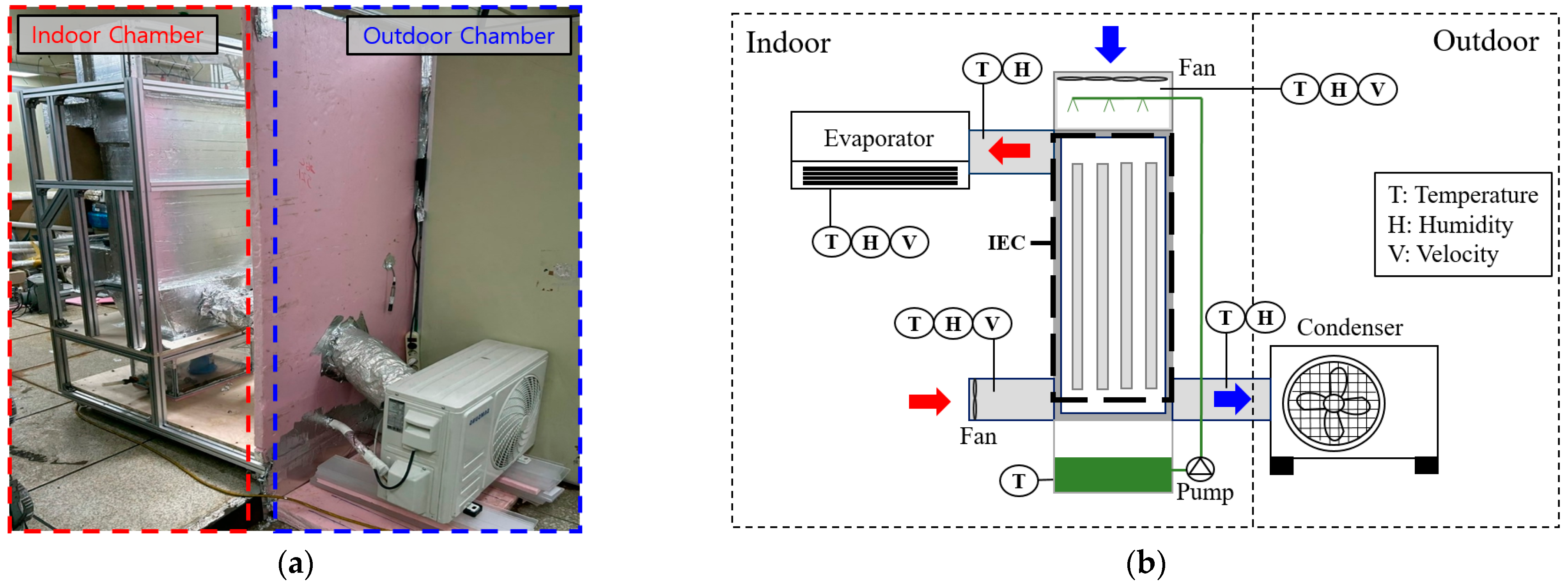 Energies 17 03231 g004