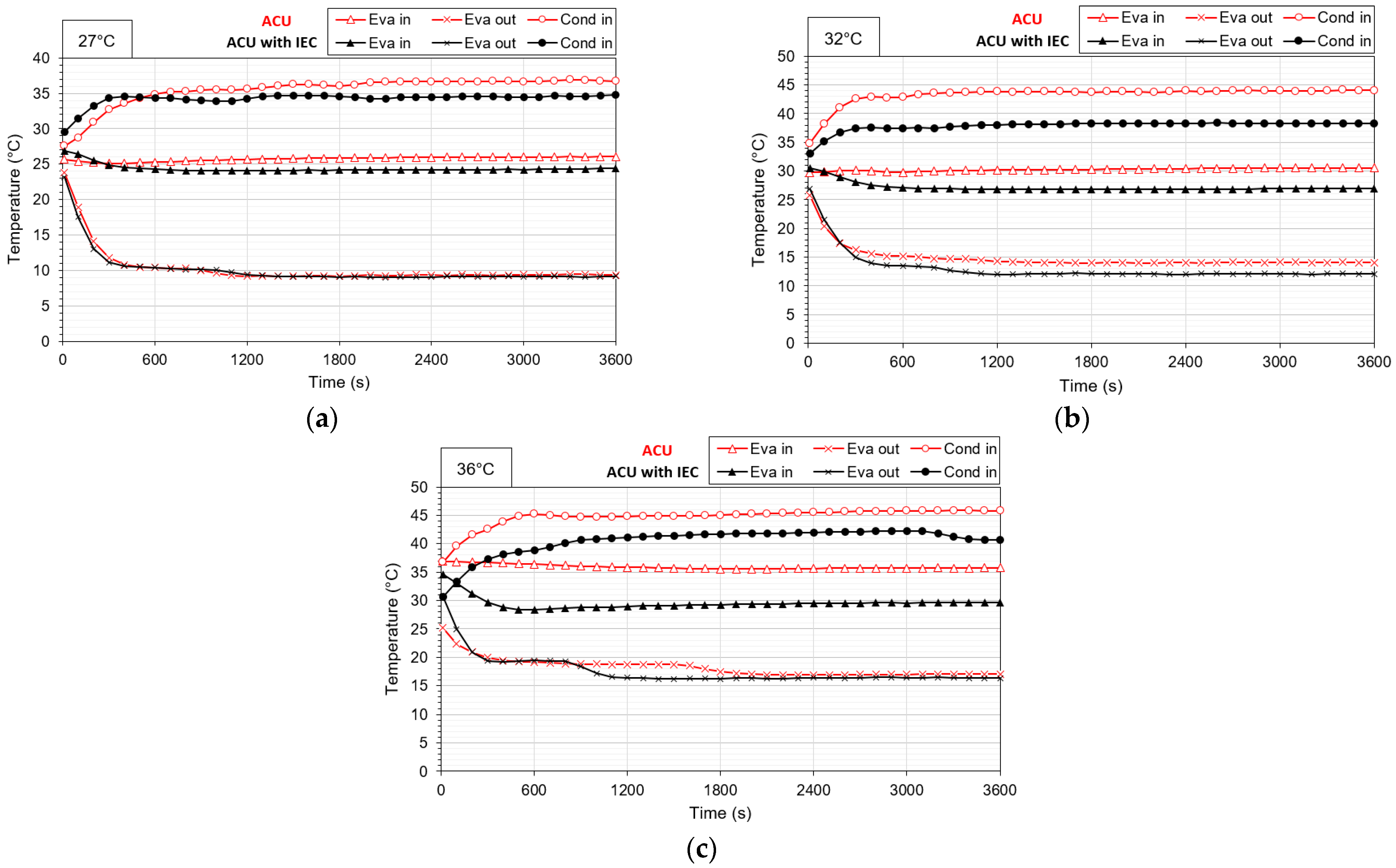 Energies 17 03231 g006