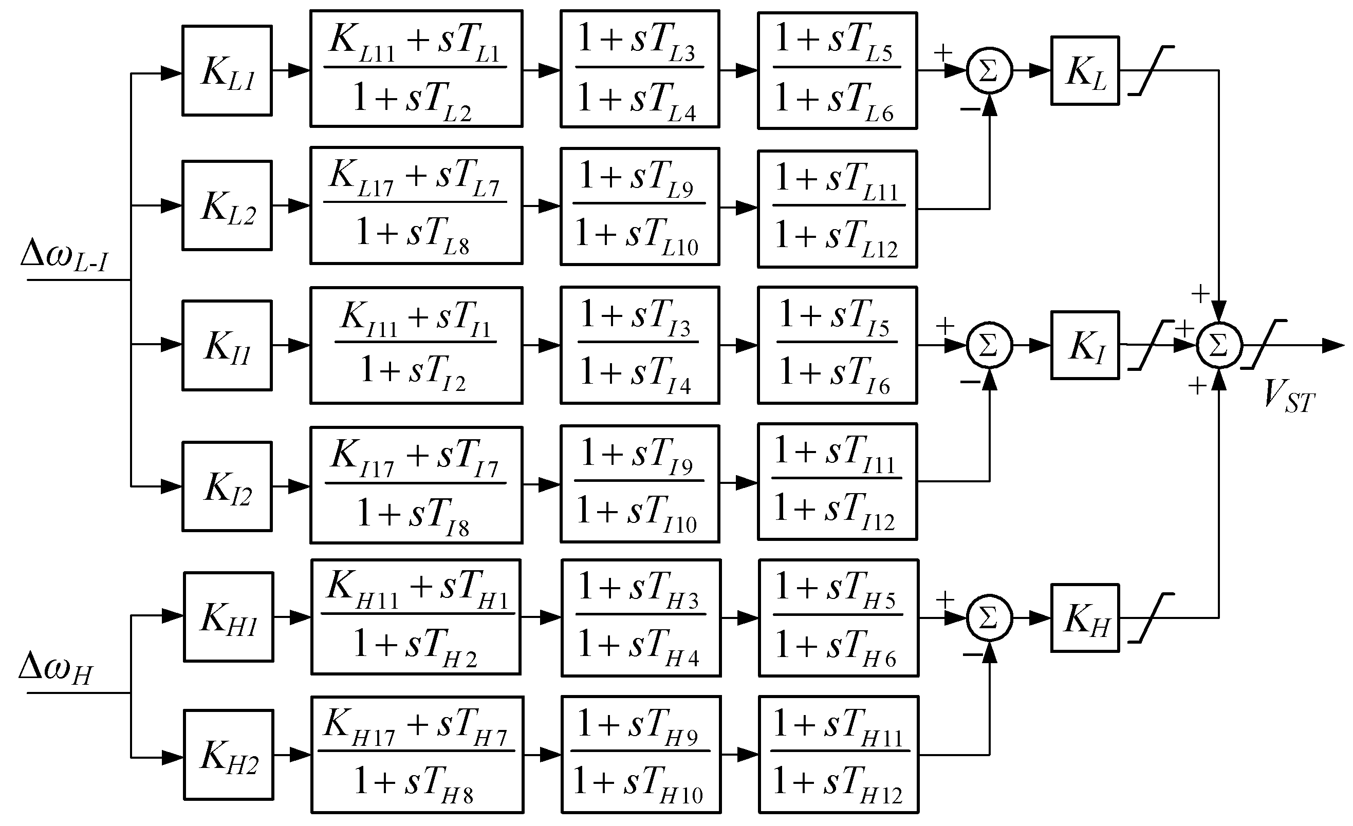 Energies 17 03243 g001