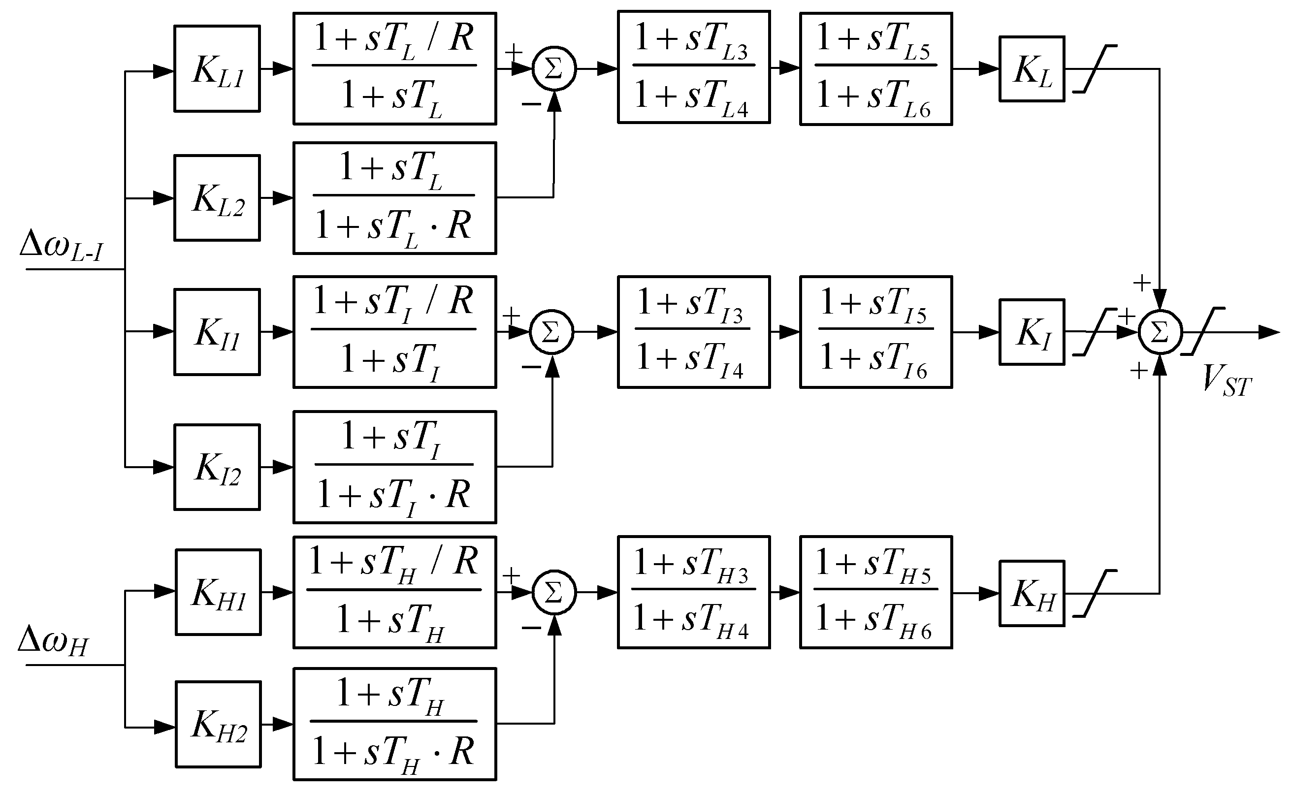 Energies 17 03243 g002