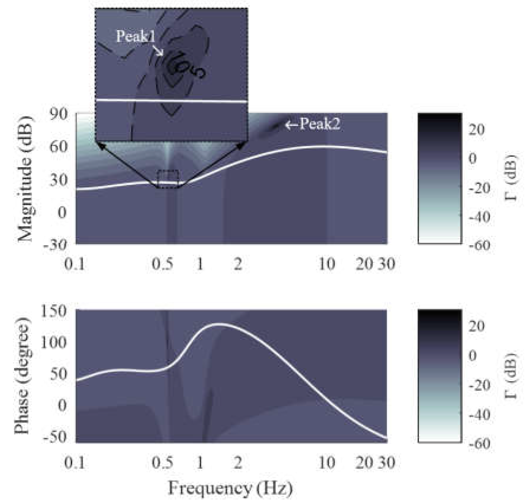 Energies 17 03243 g008