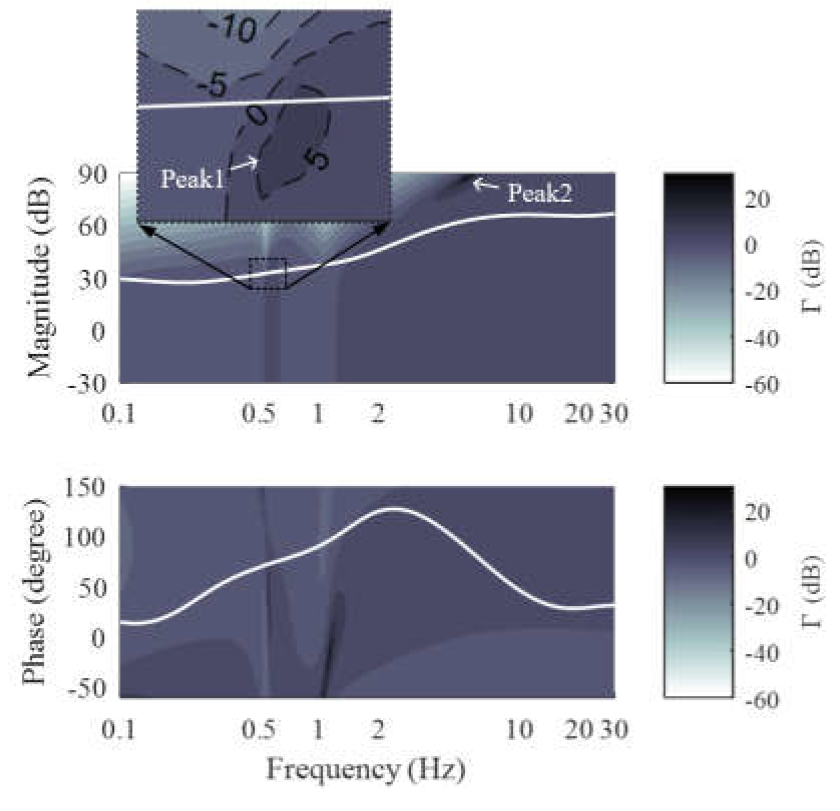Energies 17 03243 g009