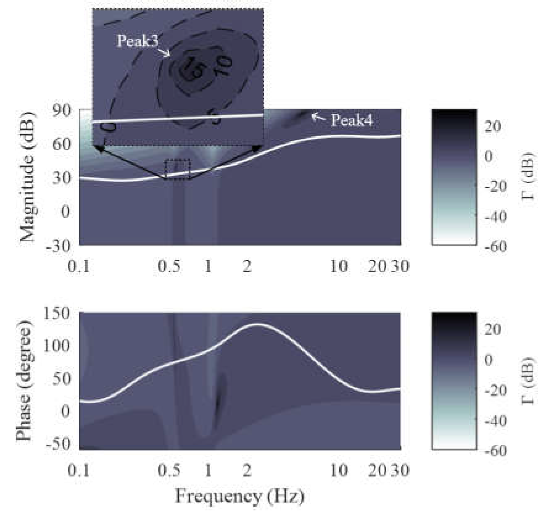 Energies 17 03243 g010