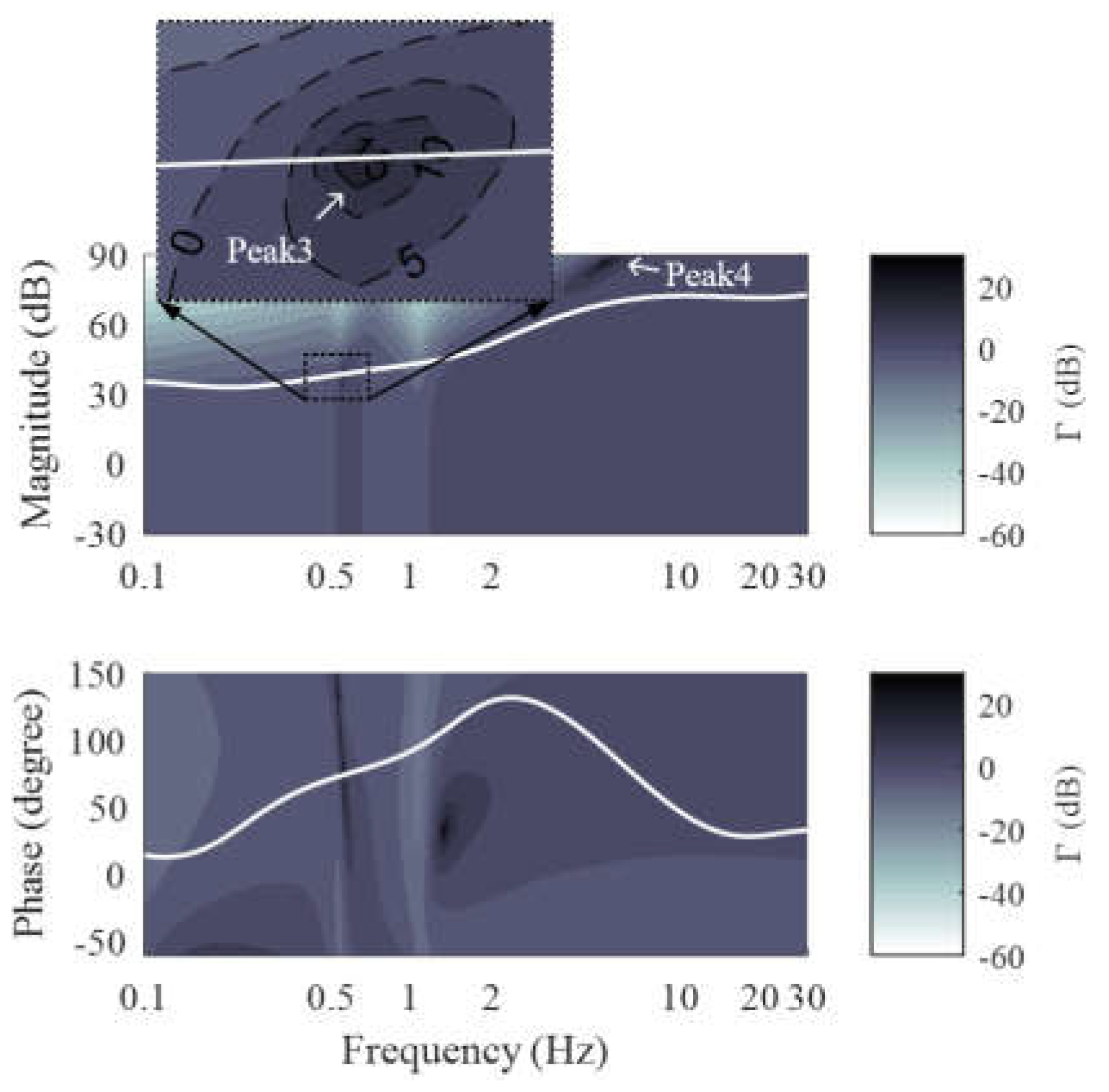 Energies 17 03243 g011