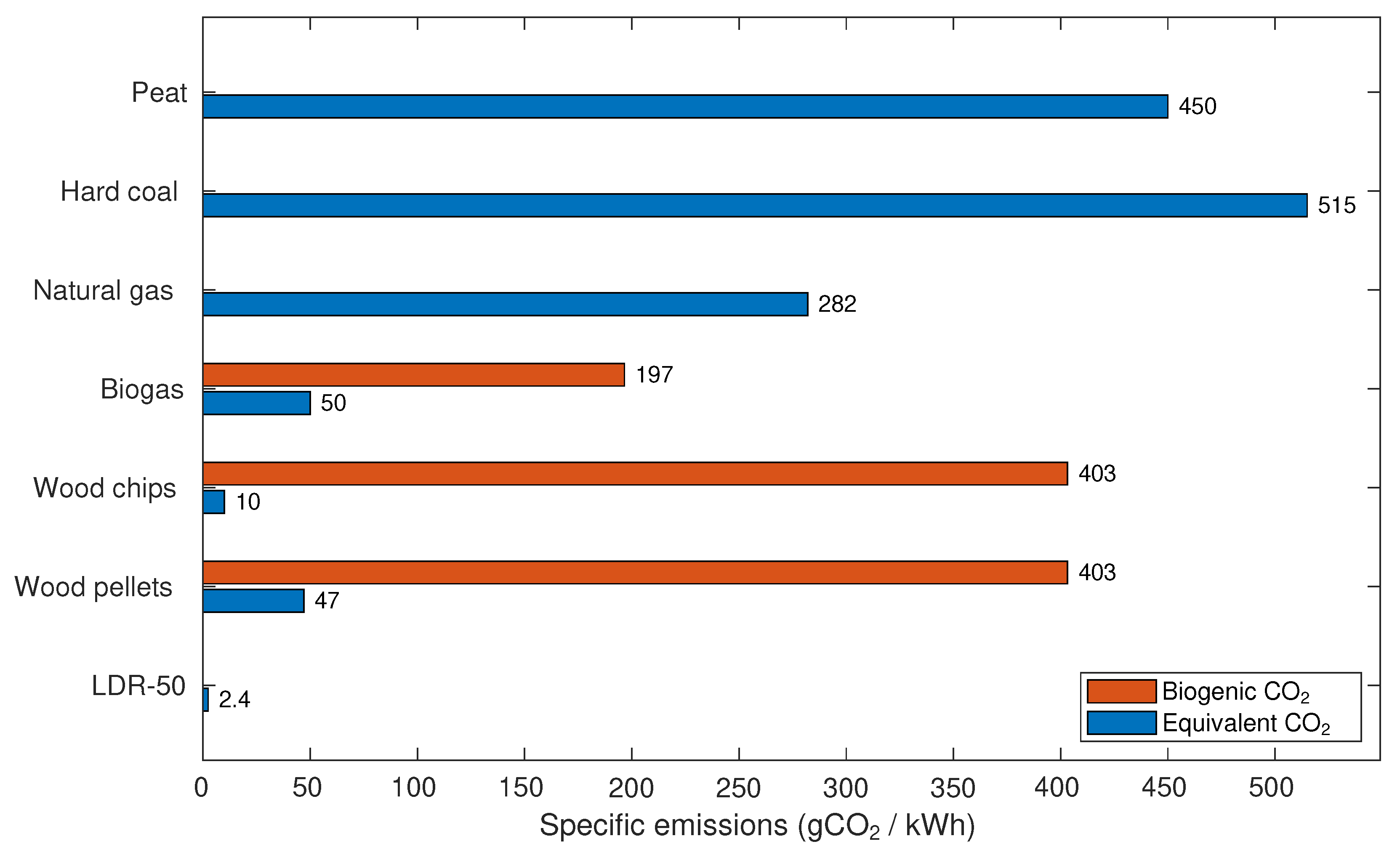 Energies 17 03250 g002