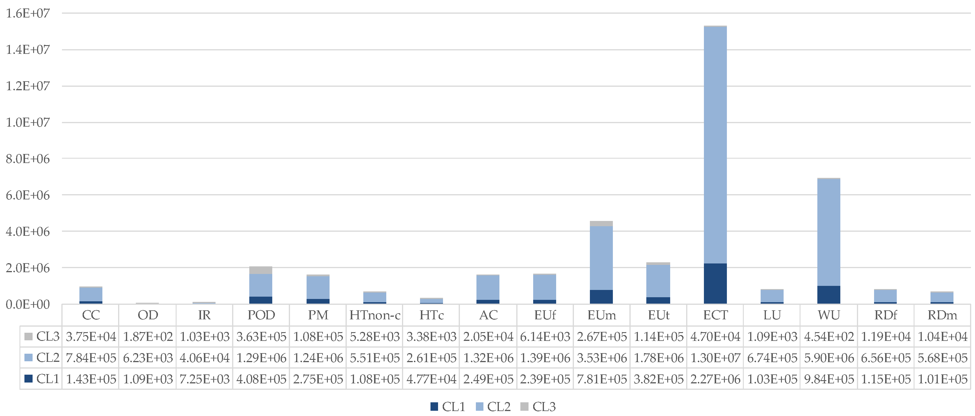Energies 17 03264 g007