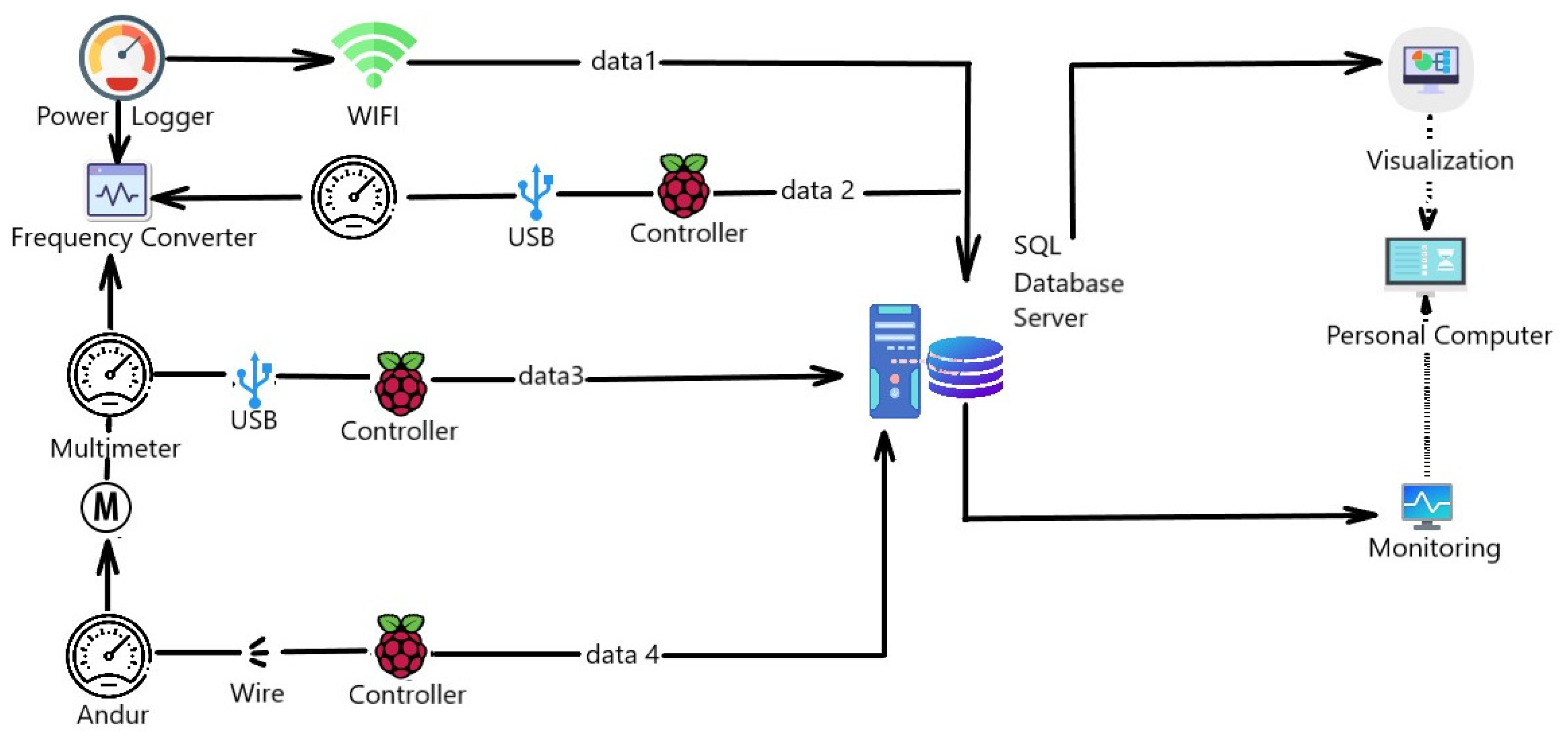 Energies 17 03265 g001