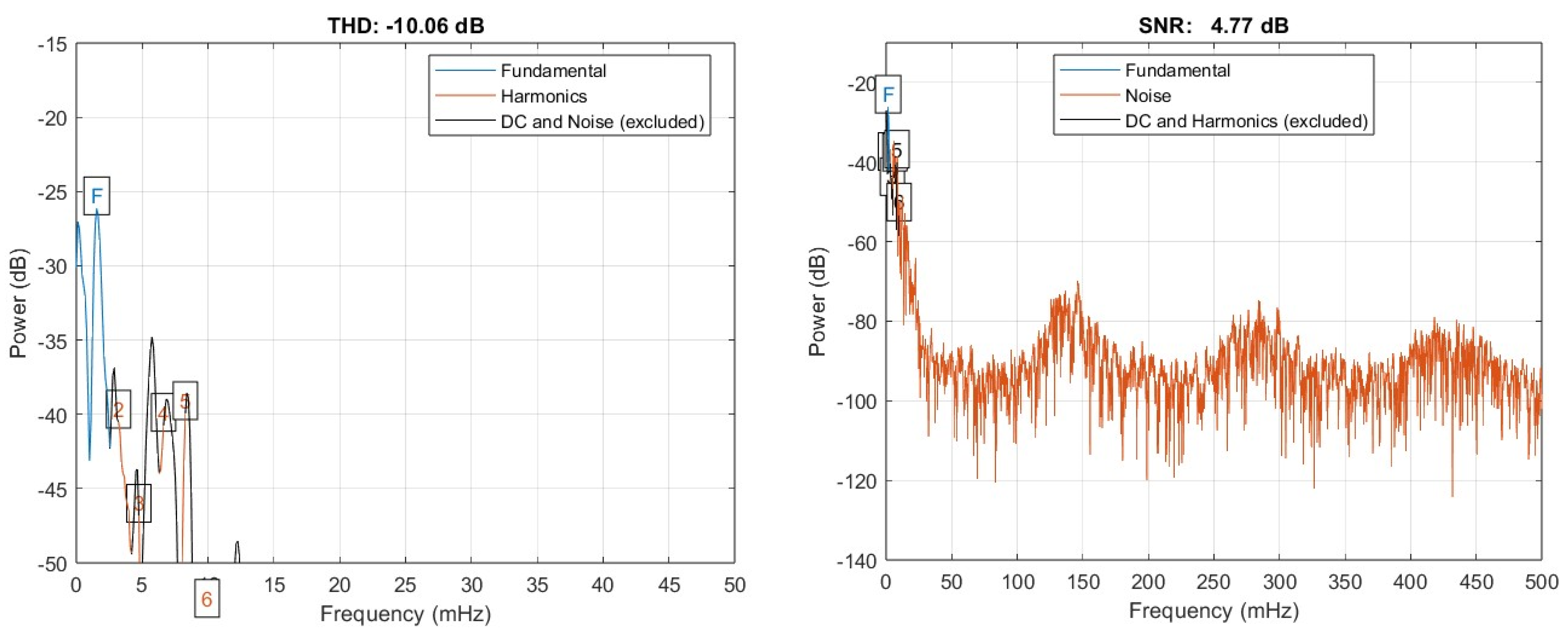 Energies 17 03265 g008