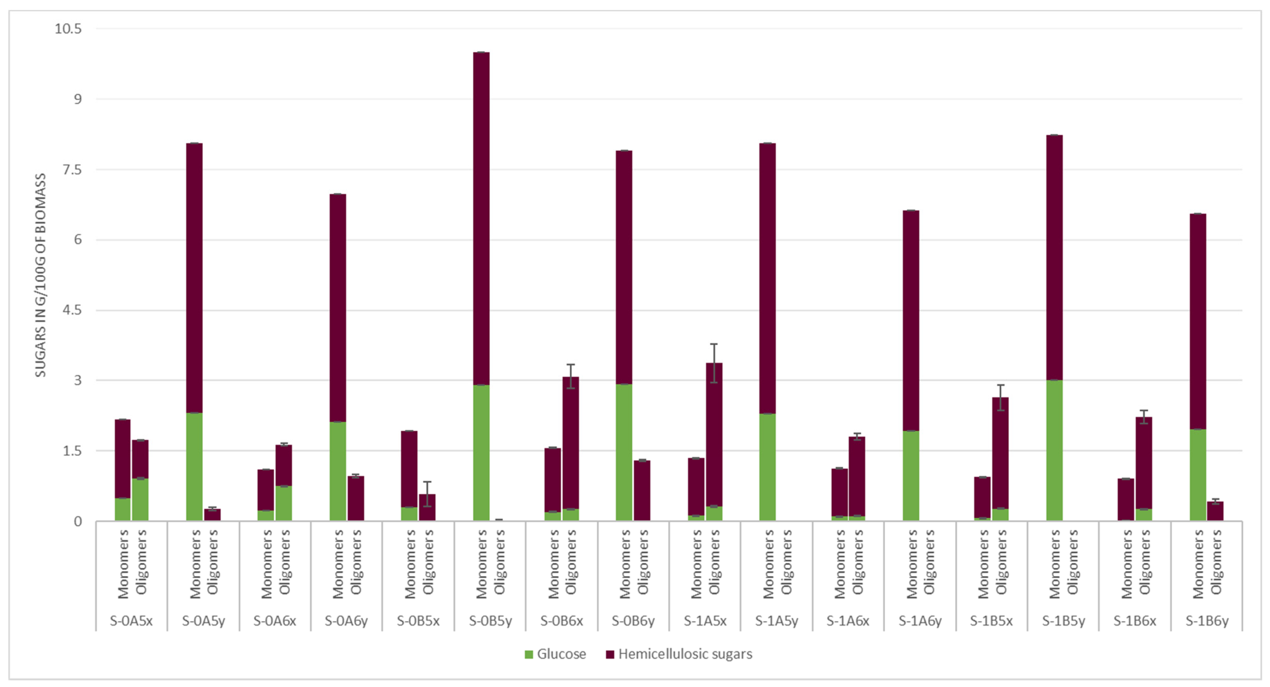 Energies 17 03276 g002