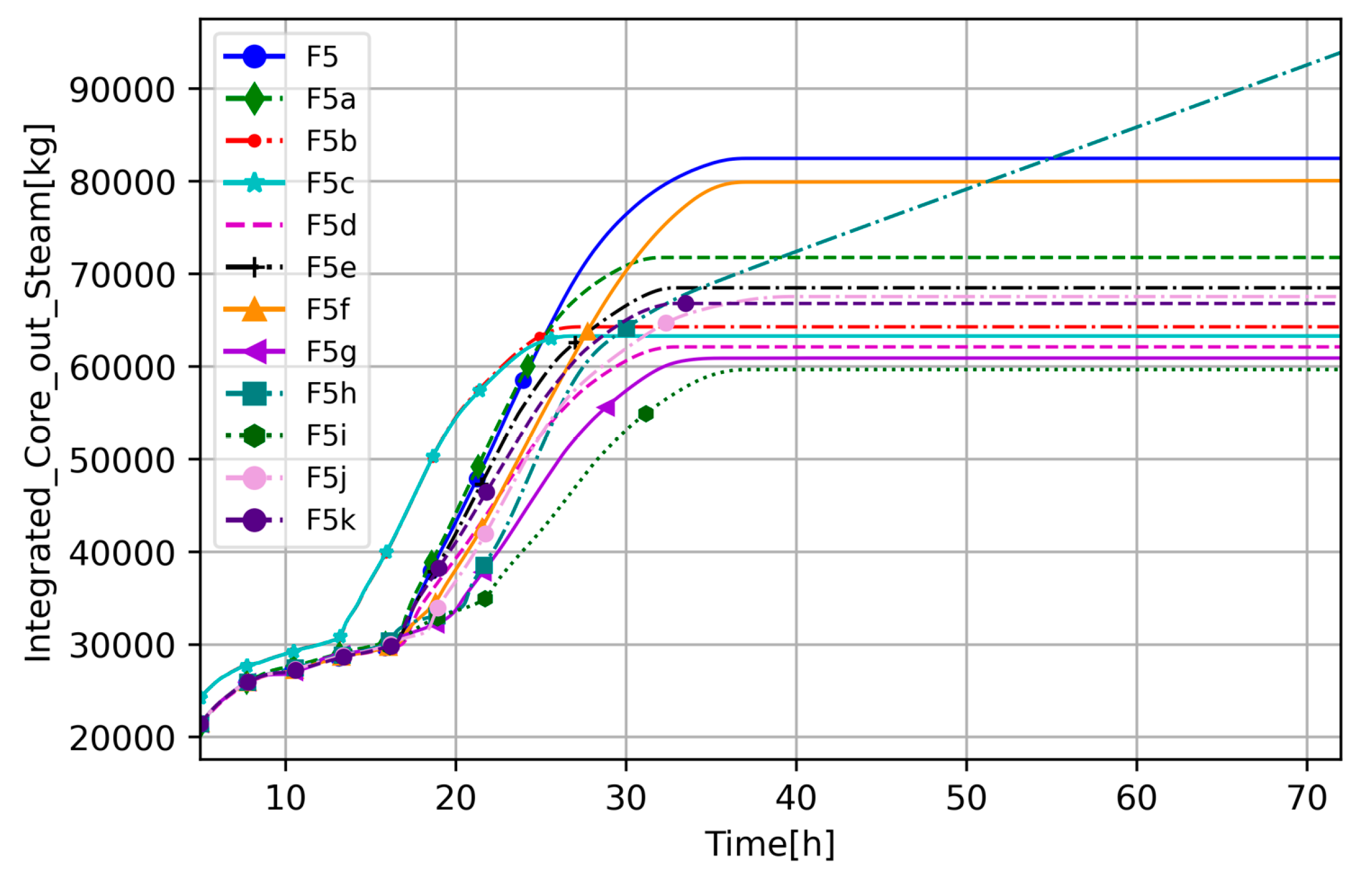 Energies 17 03279 g011