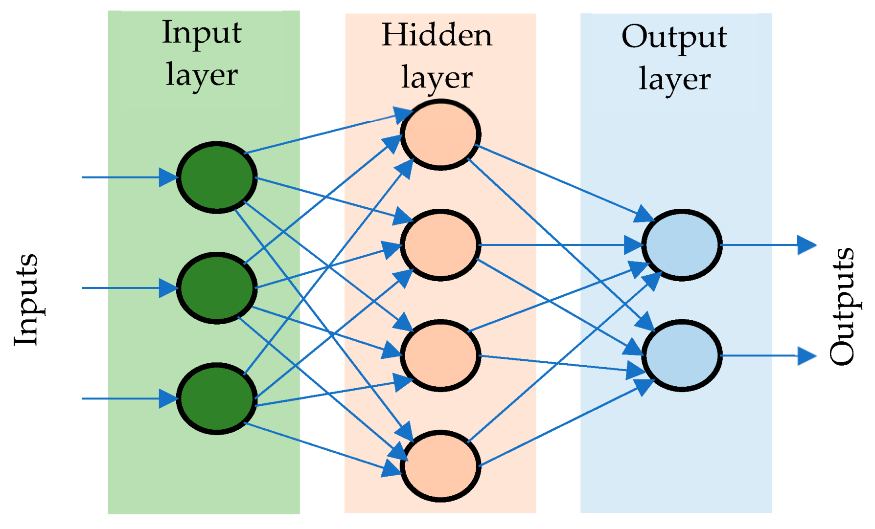 Energies 17 03281 g004