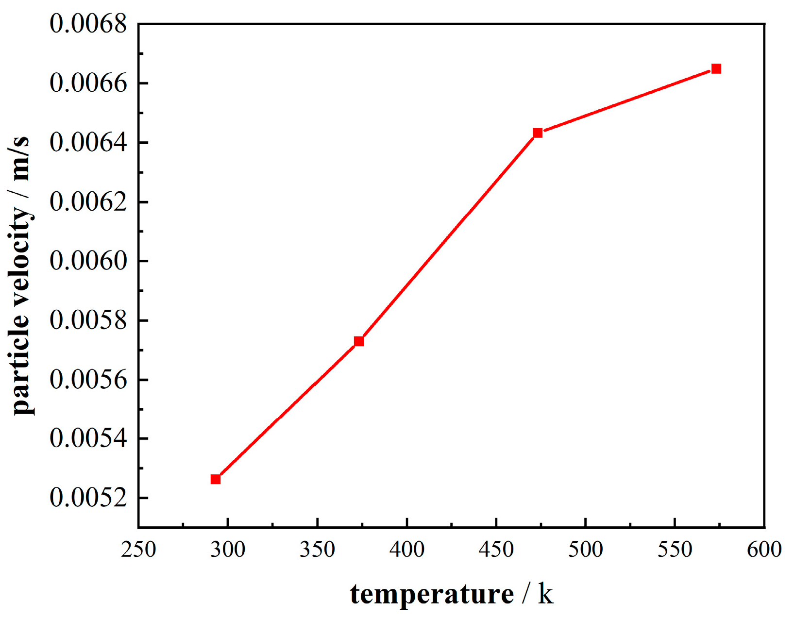 Energies 17 03283 g014