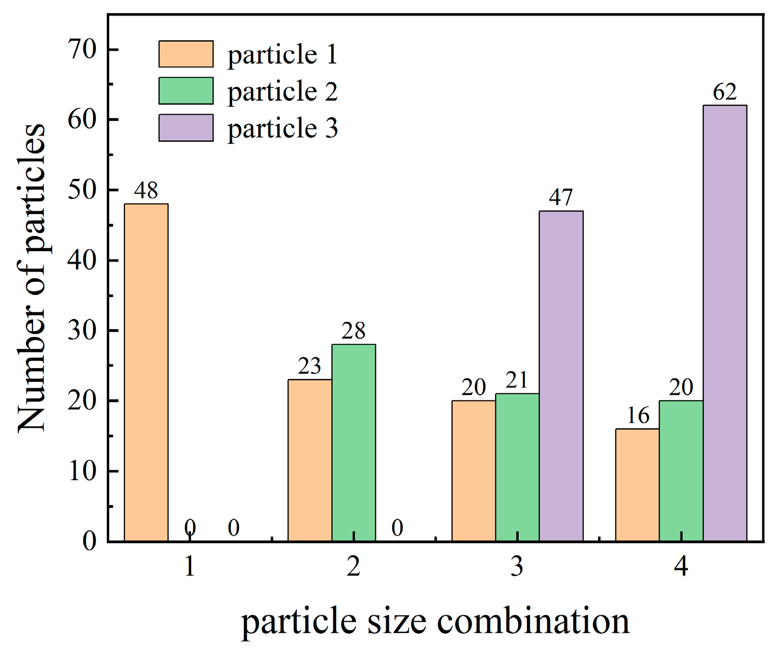 Energies 17 03283 g019