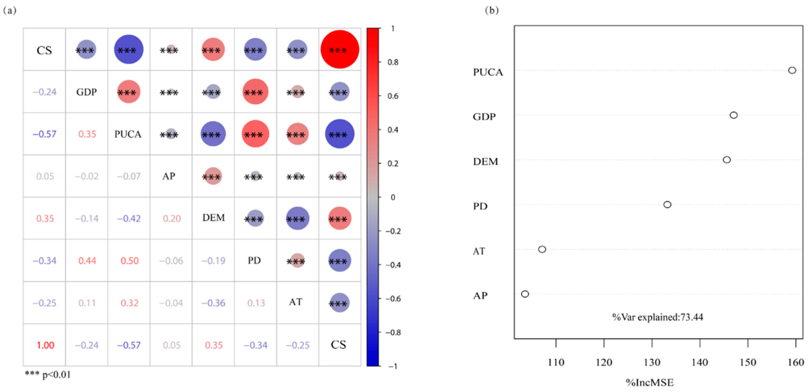 Energies 17 03284 g008