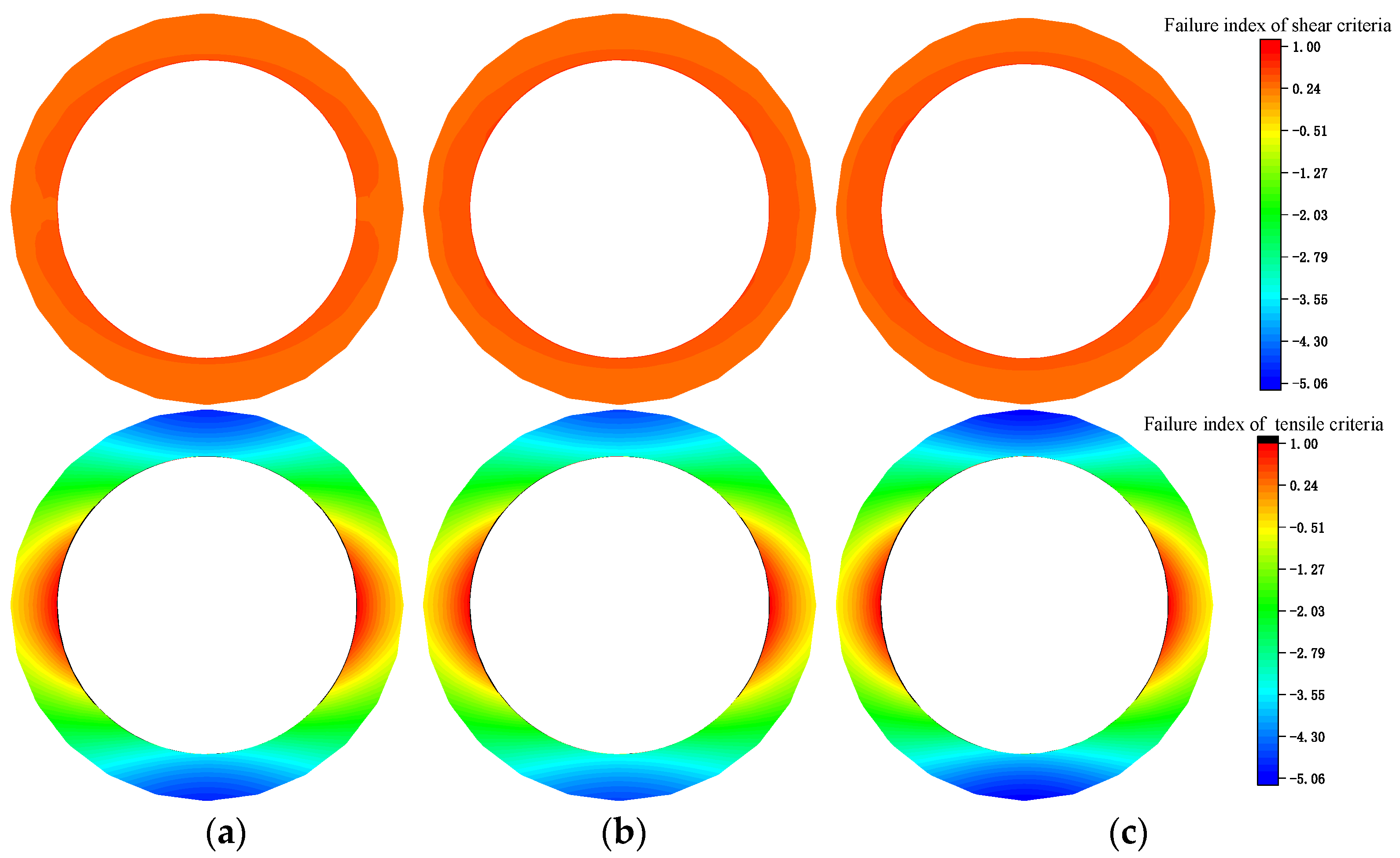 Energies 17 03290 g004