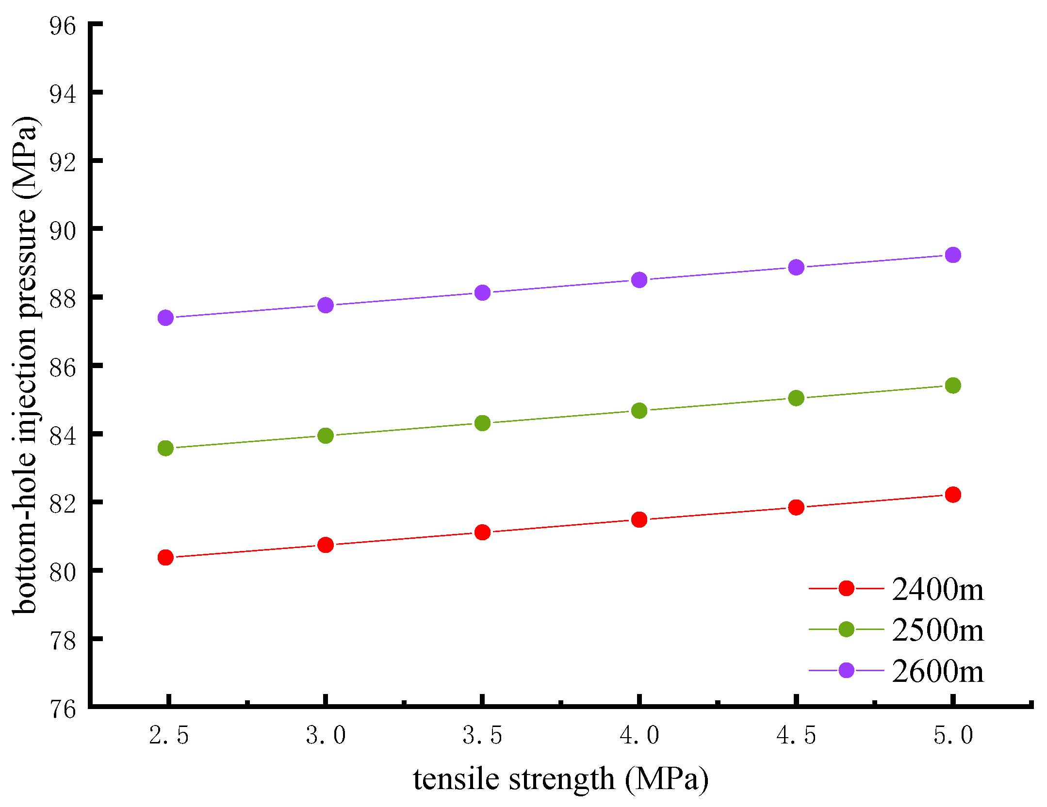 Energies 17 03290 g007