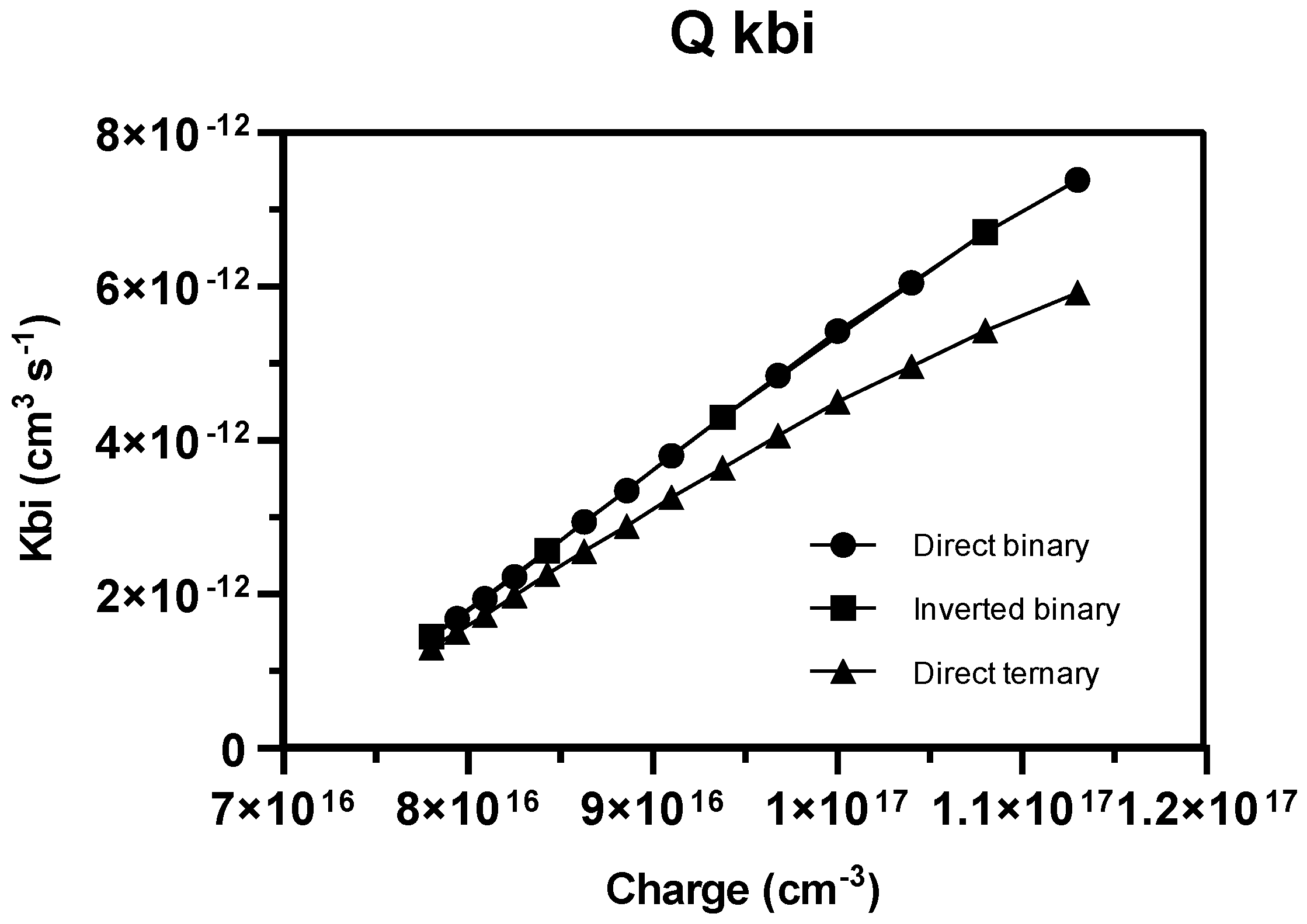 Energies 17 03302 g008