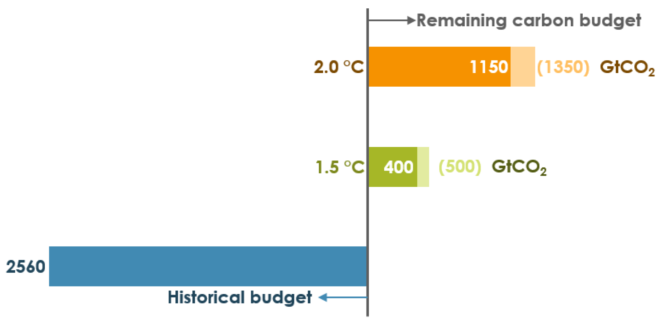 Energies 17 03306 g001 Energies 17 03306 g001