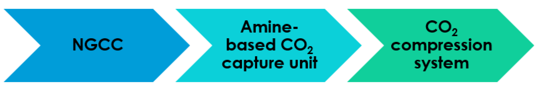 Energies 17 03306 g002 Energies 17 03306 g002