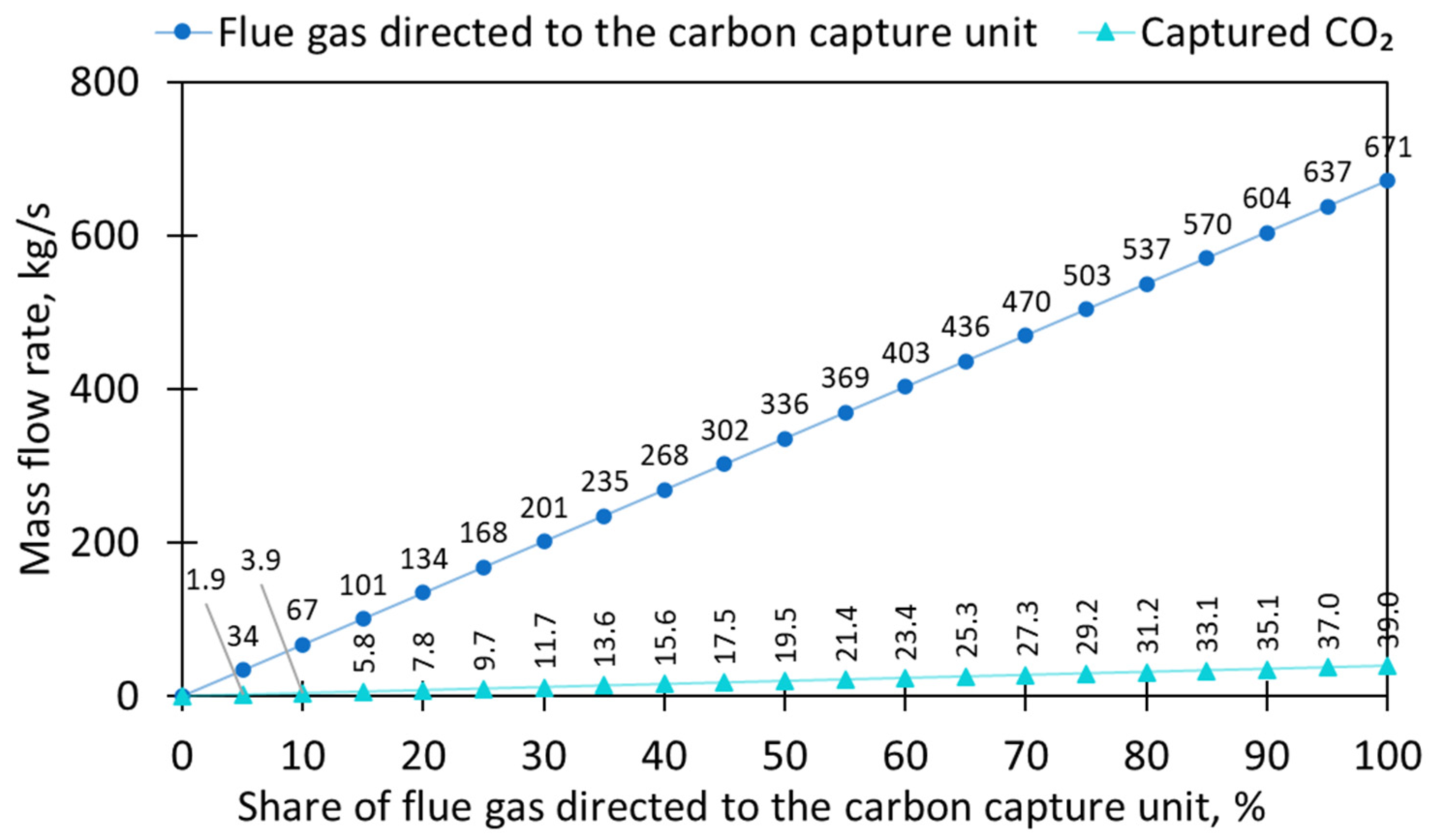 Energies 17 03306 g004 Energies 17 03306 g004