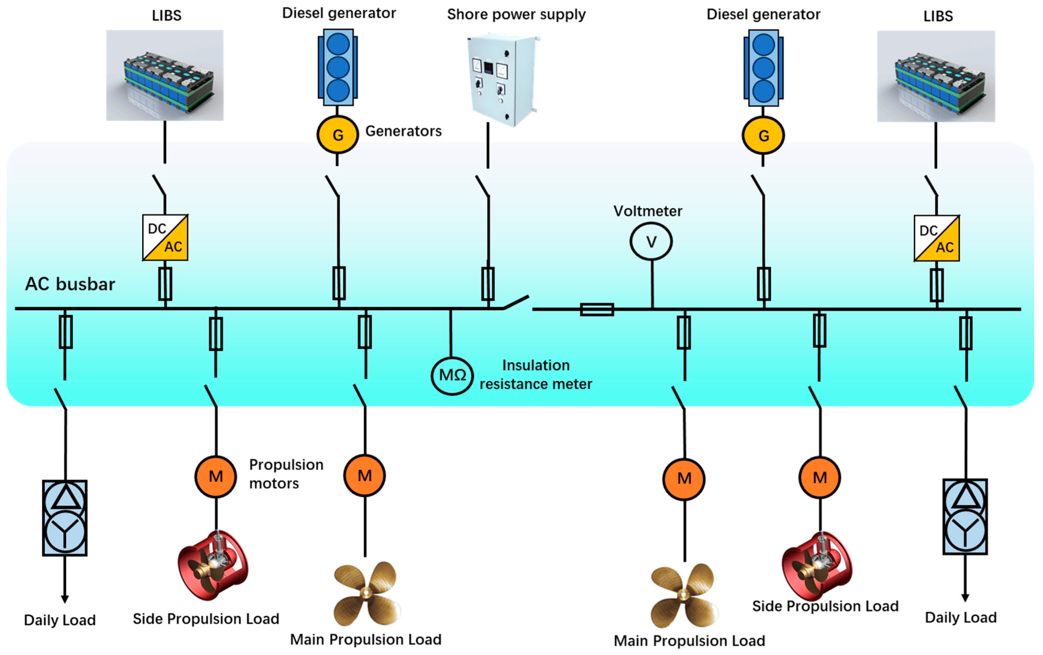 Energies 17 03311 g004