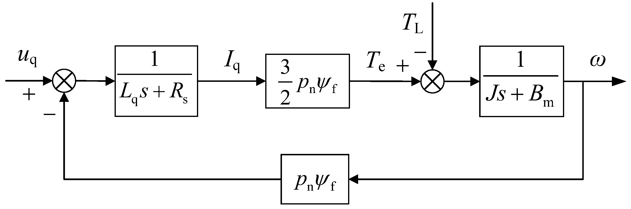 Energies 17 03322 g002