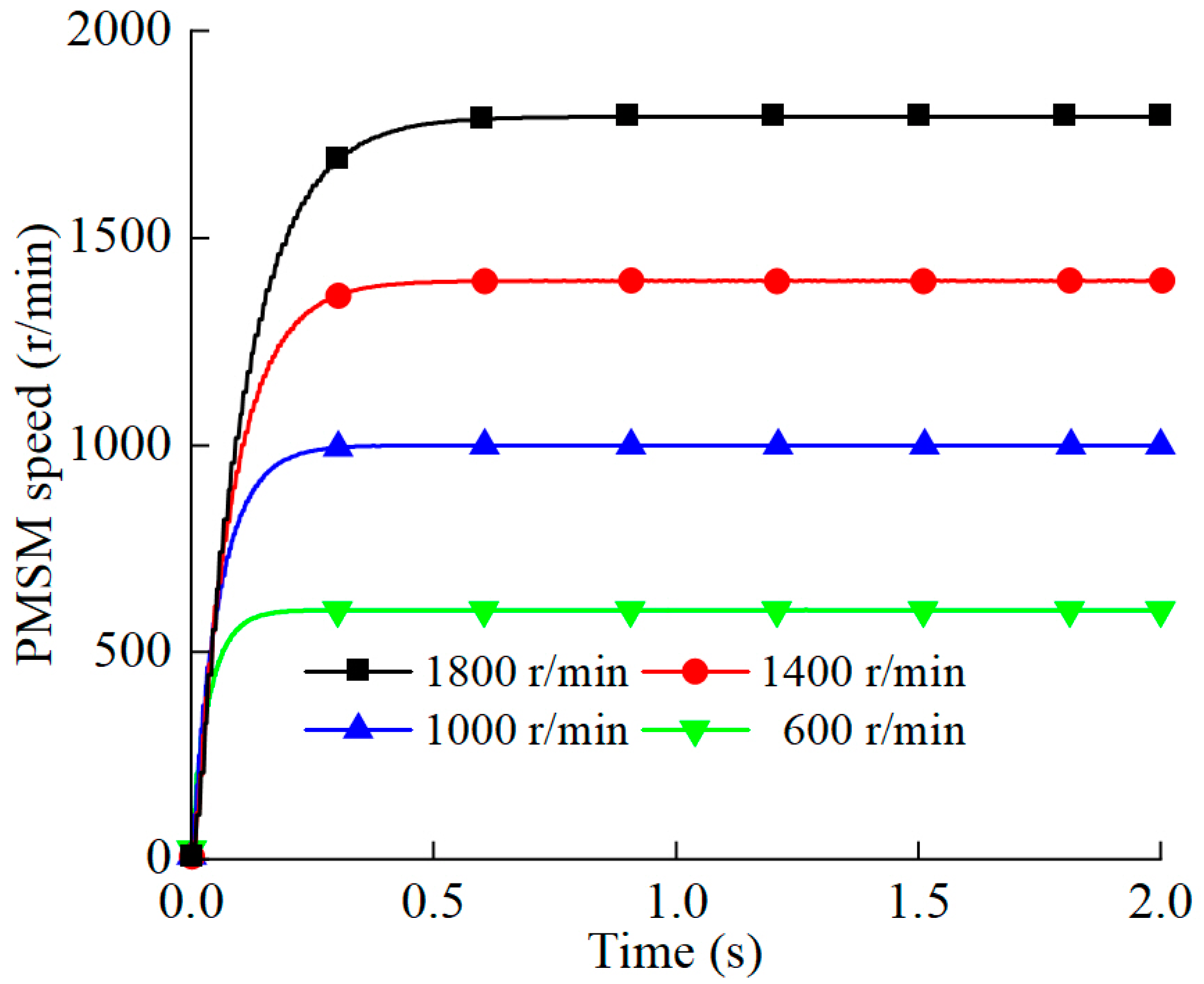 Energies 17 03322 g020