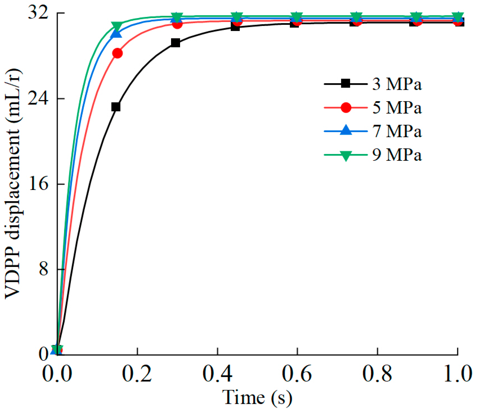 Energies 17 03322 g021
