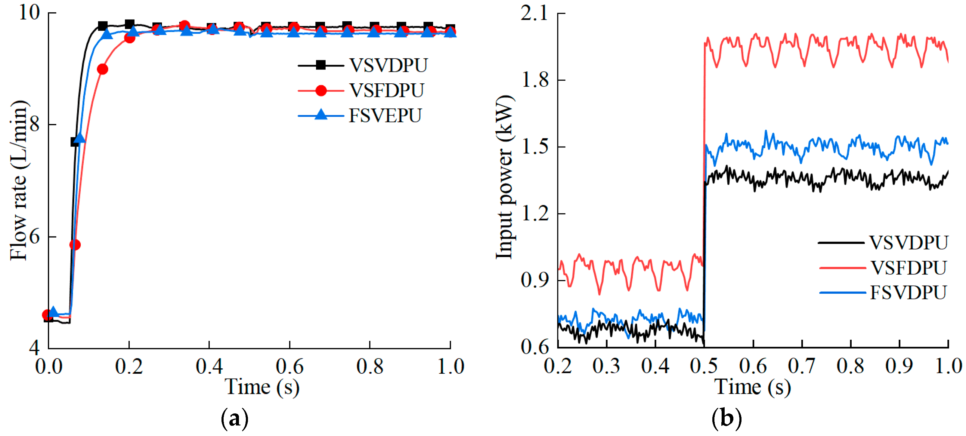 Energies 17 03322 g024