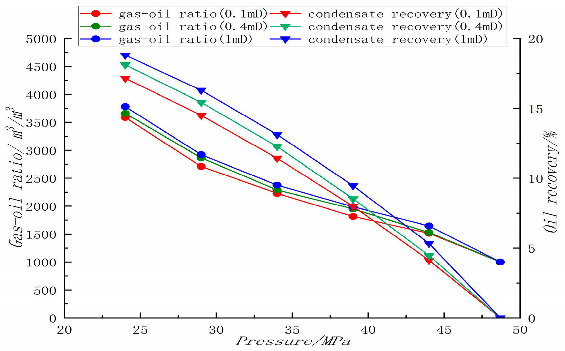 Energies 17 03326 g002