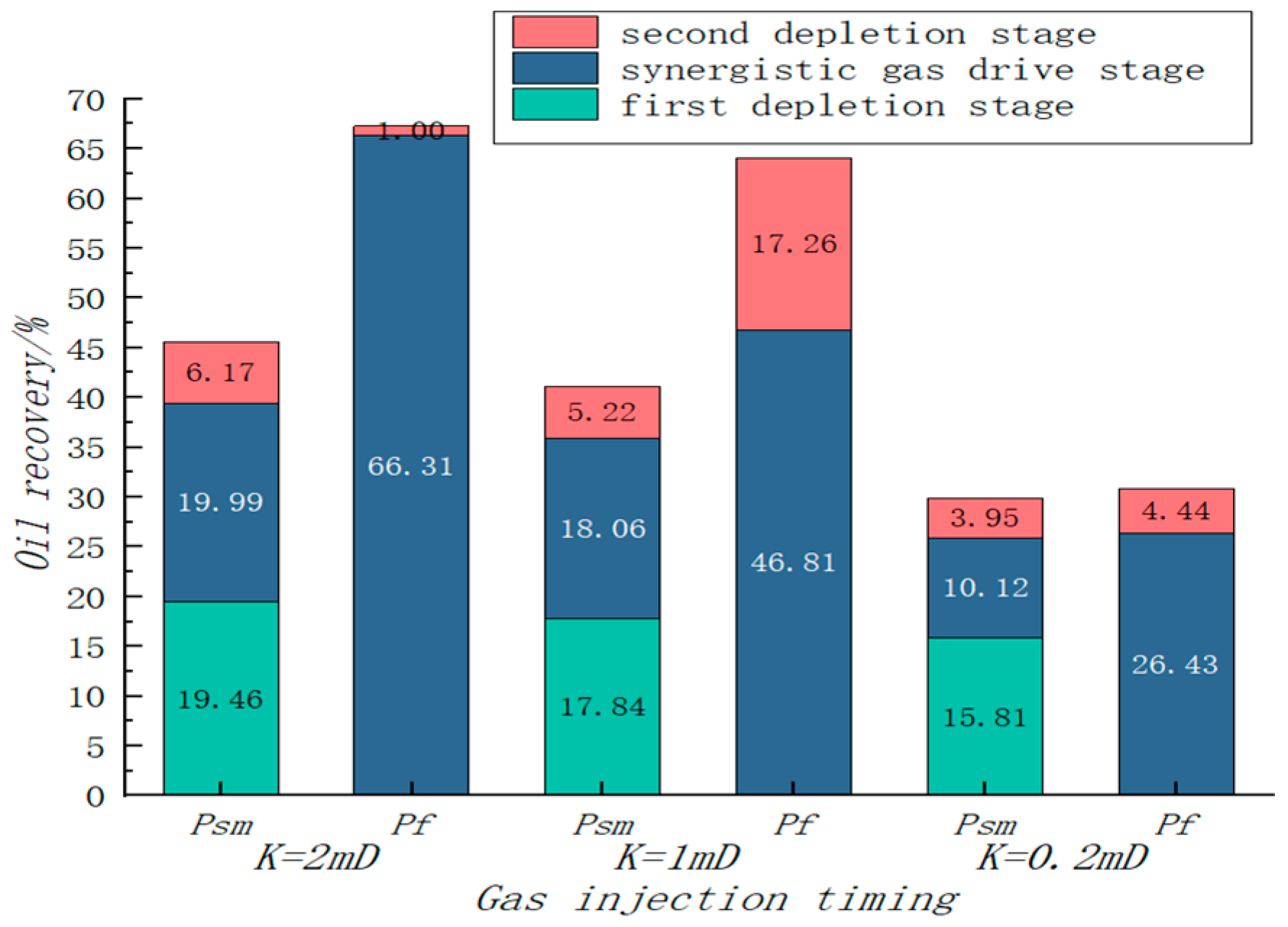Energies 17 03326 g006