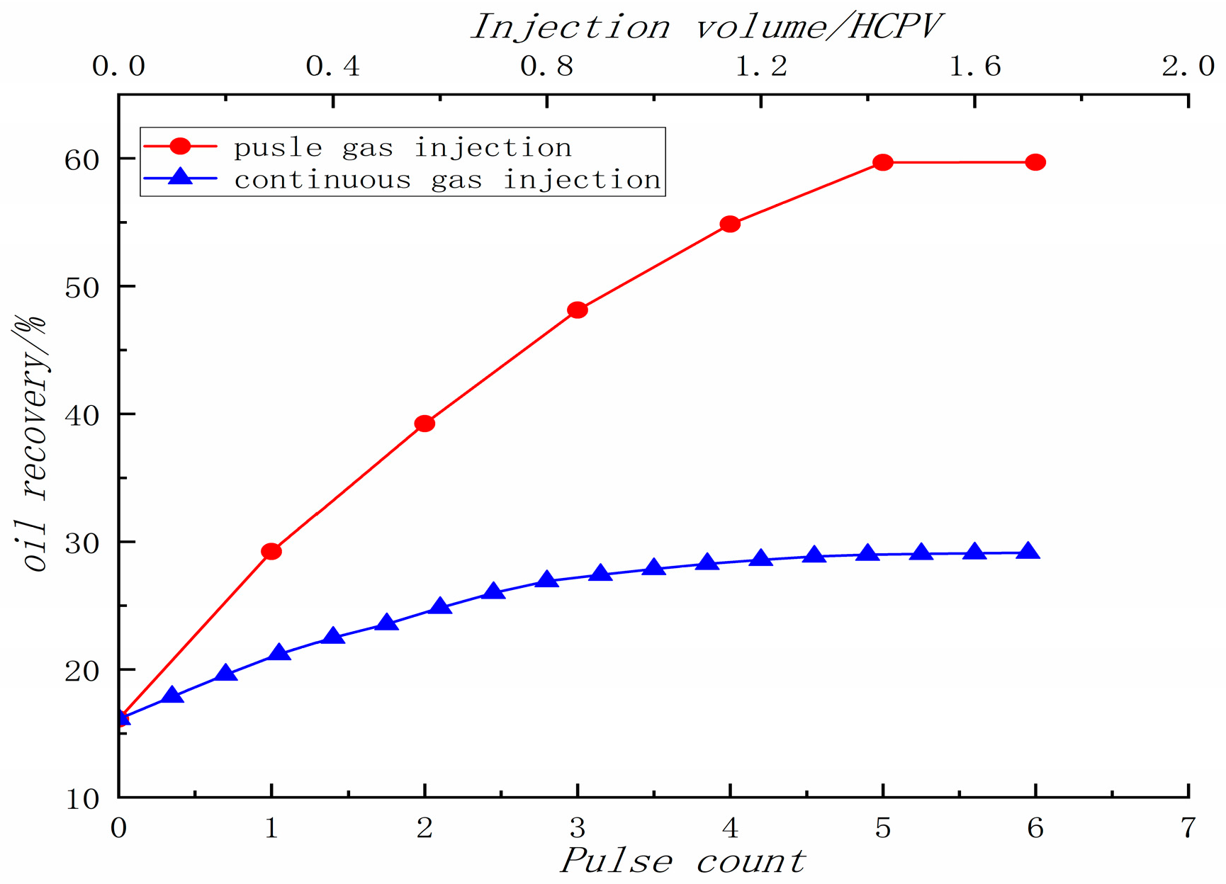 Energies 17 03326 g007