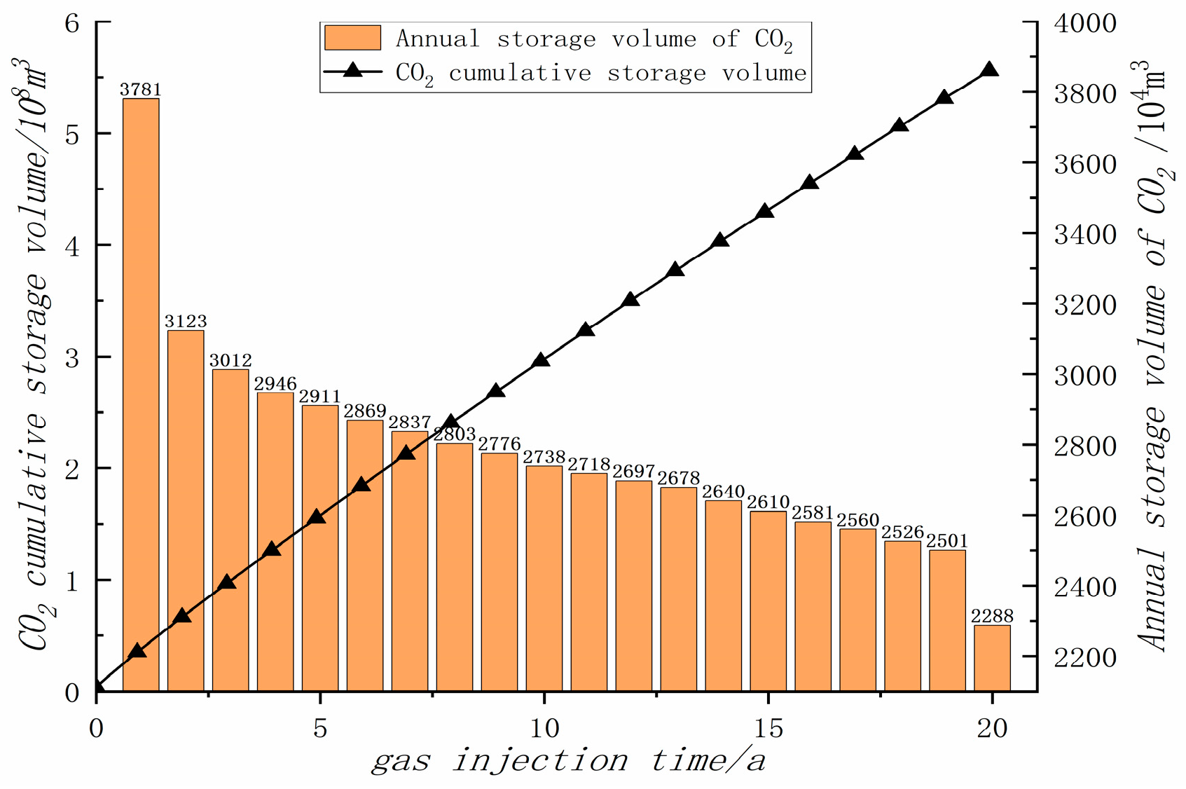 Energies 17 03326 g011