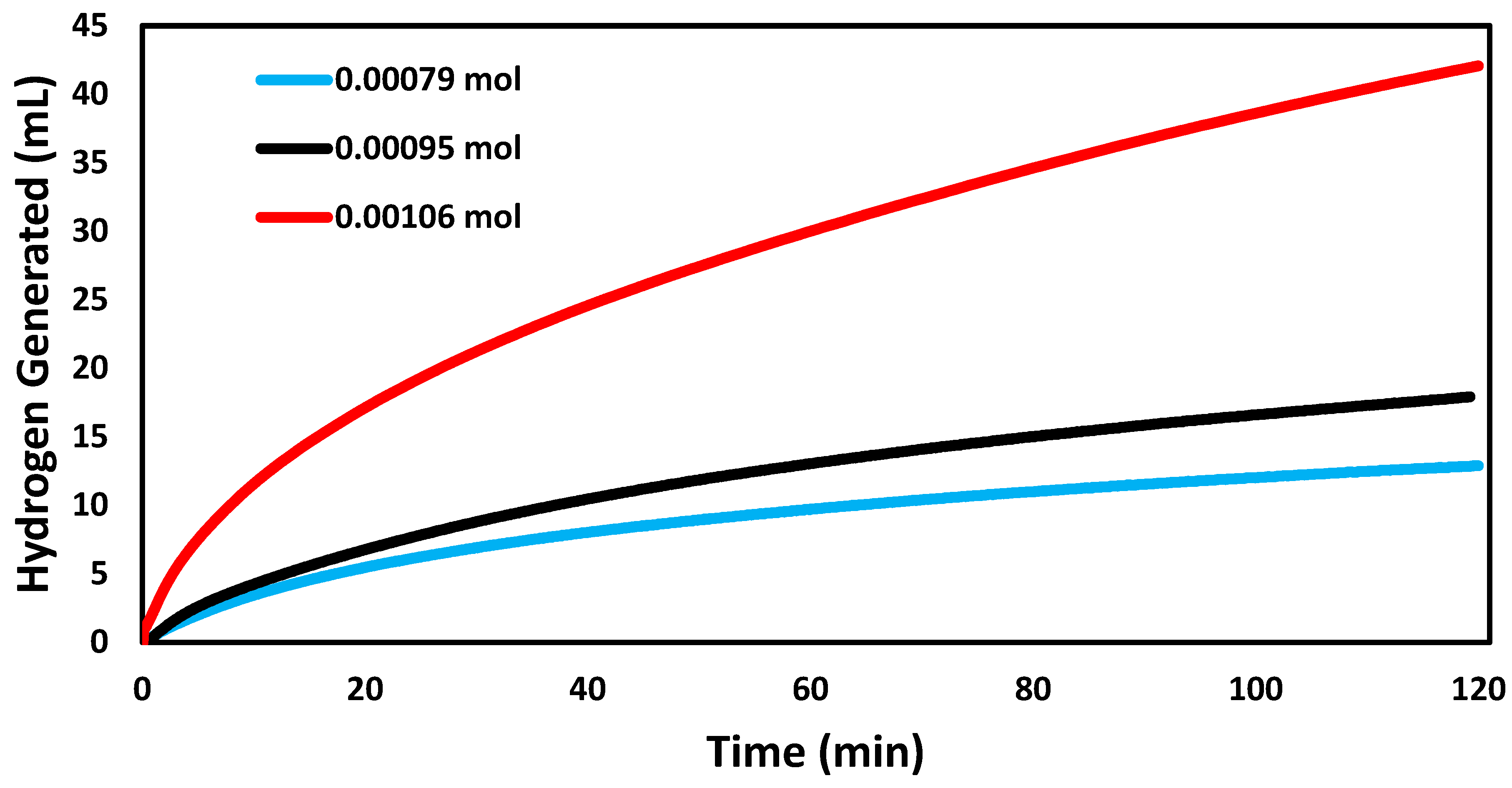 Energies 17 03327 g004