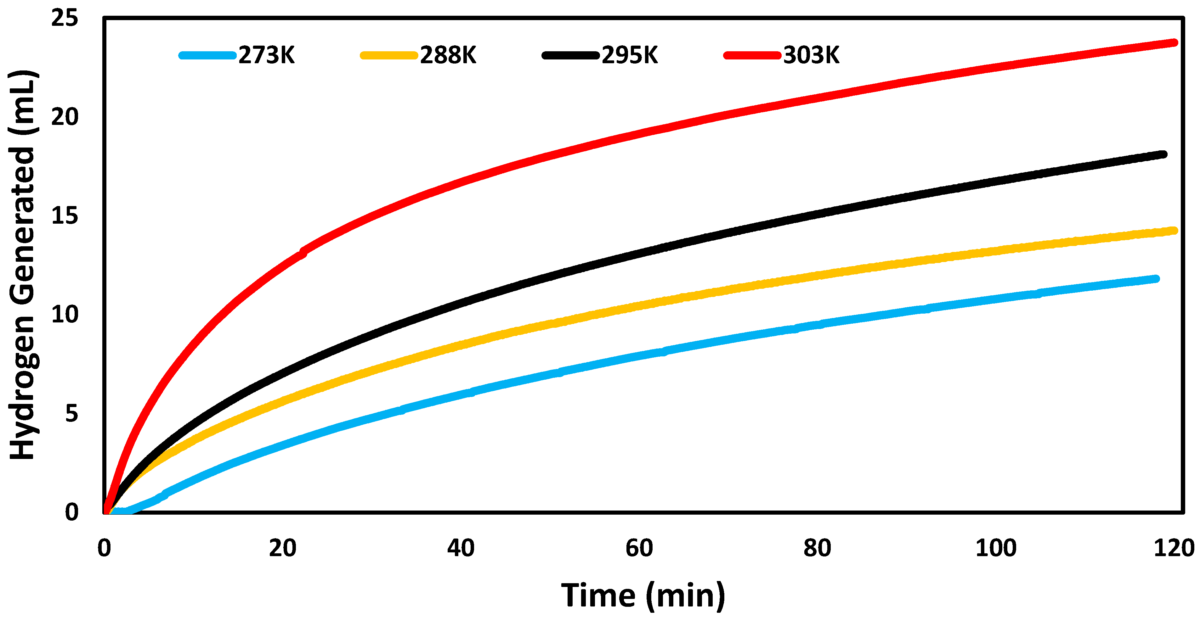 Energies 17 03327 g006