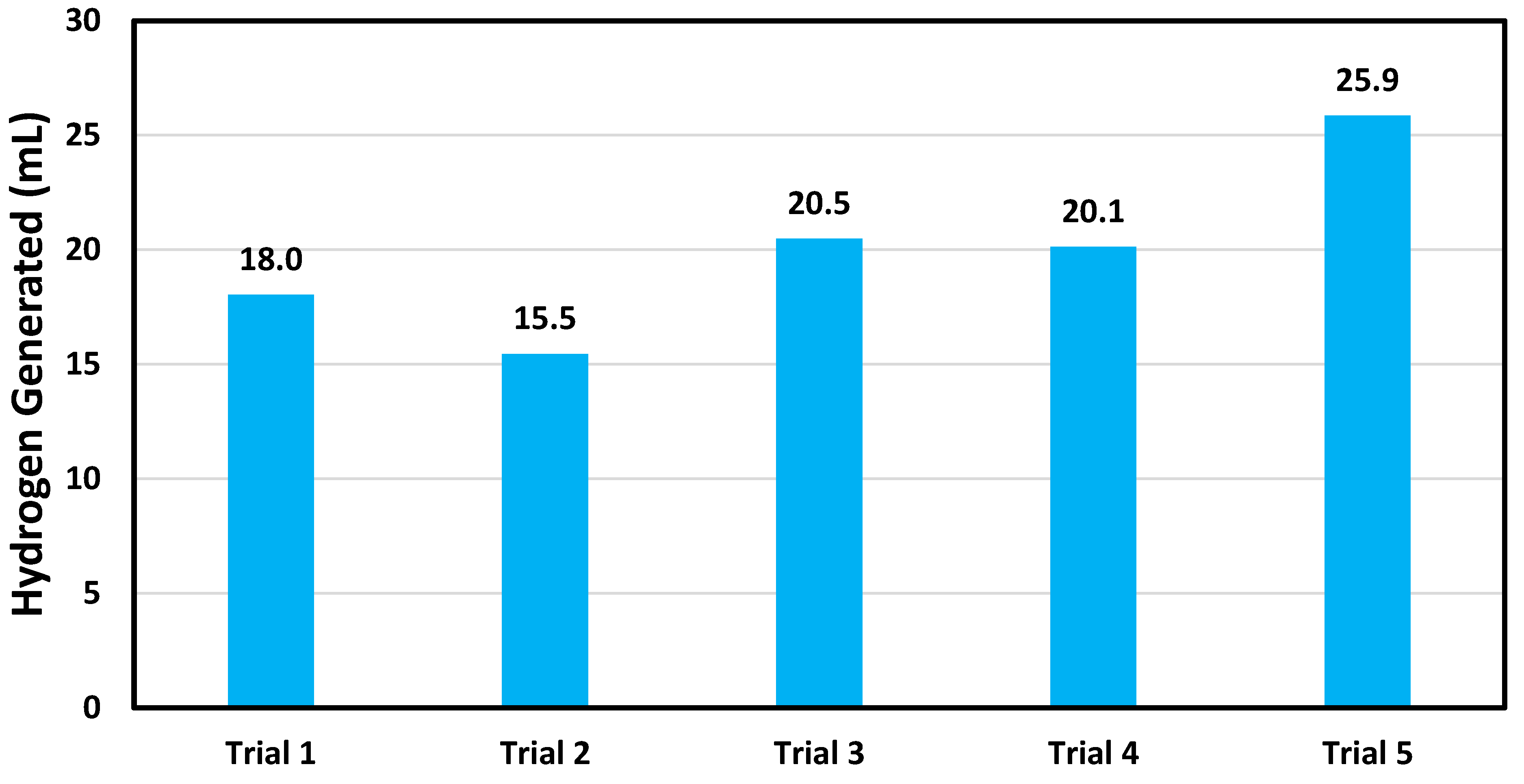 Energies 17 03327 g008