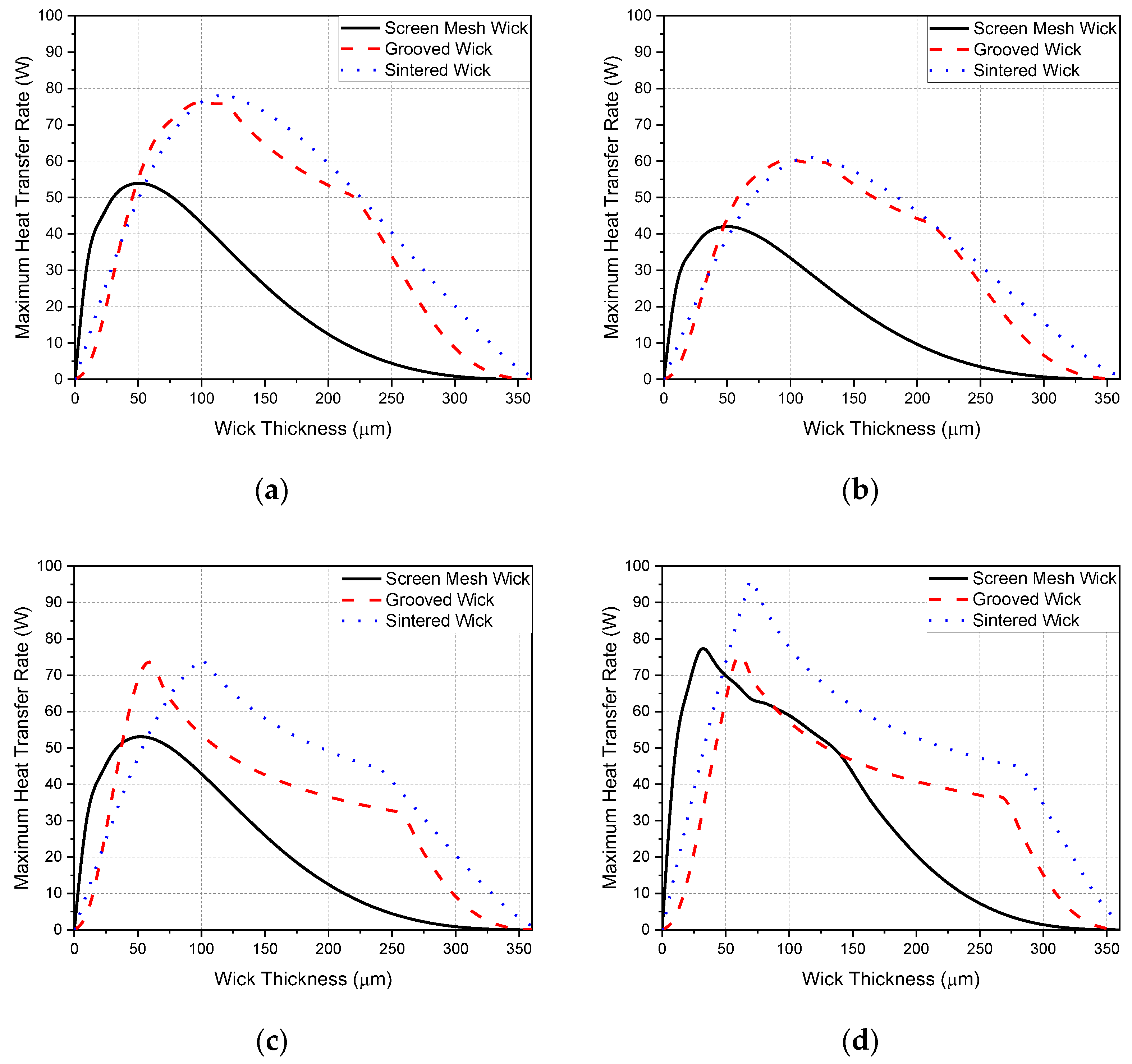 Energies 17 03330 g006