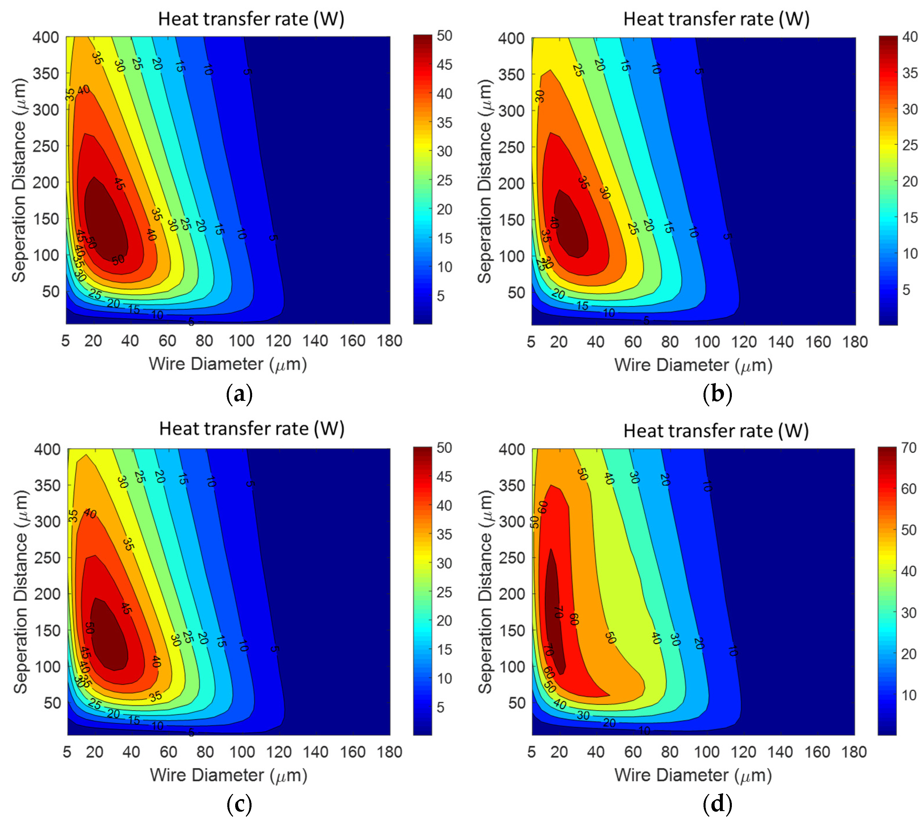 Energies 17 03330 g007