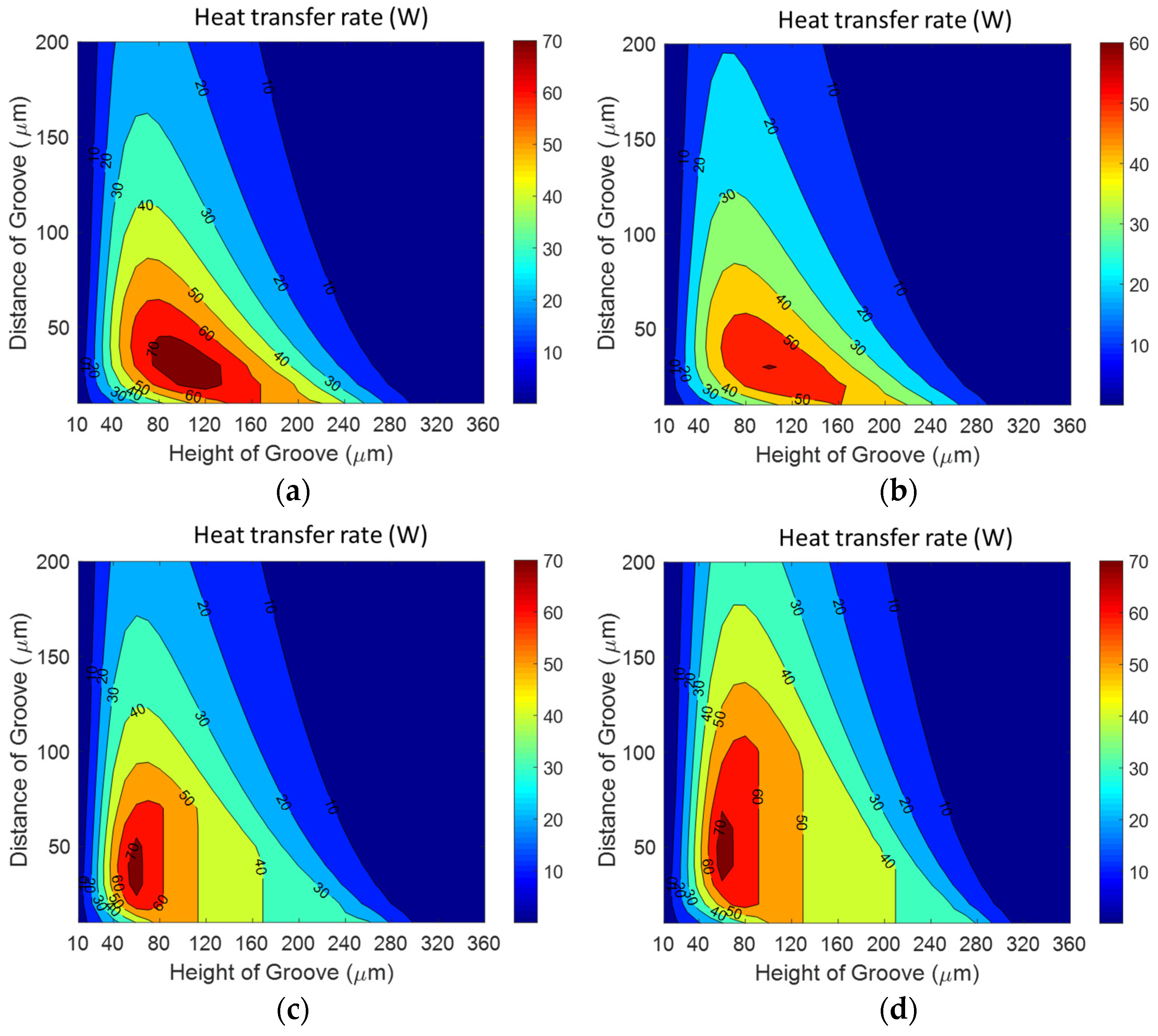 Energies 17 03330 g008