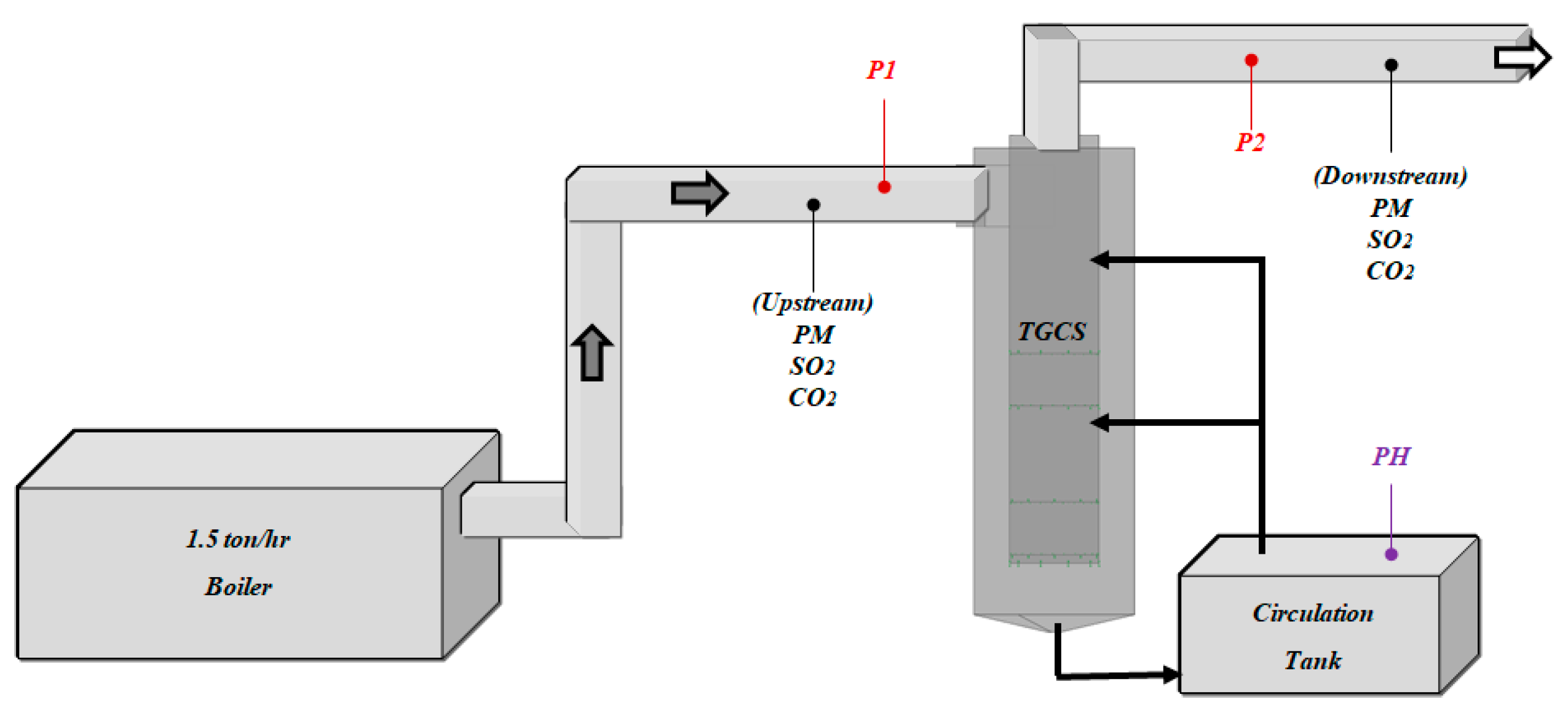 Energies 17 03337 g005