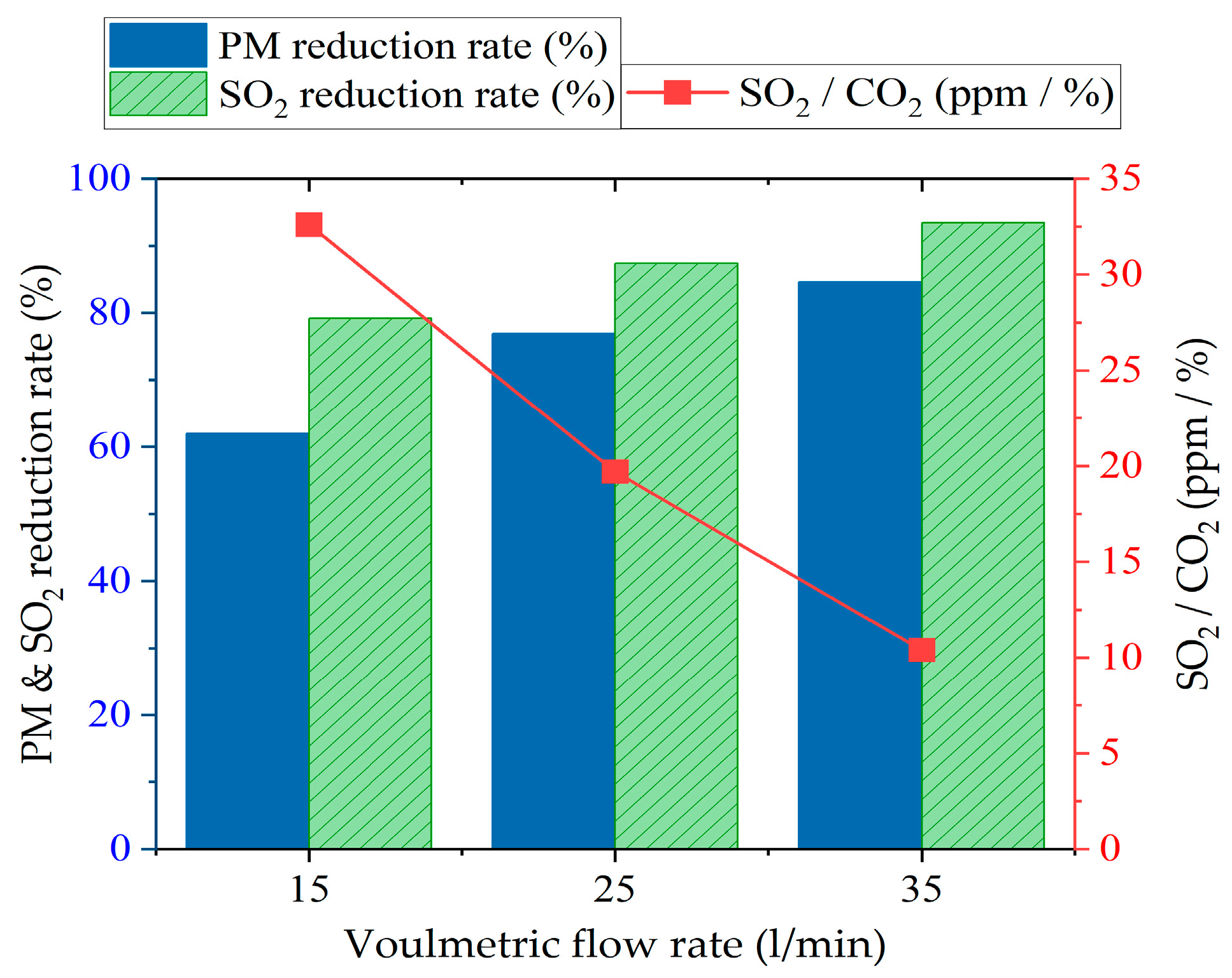 Energies 17 03337 g006