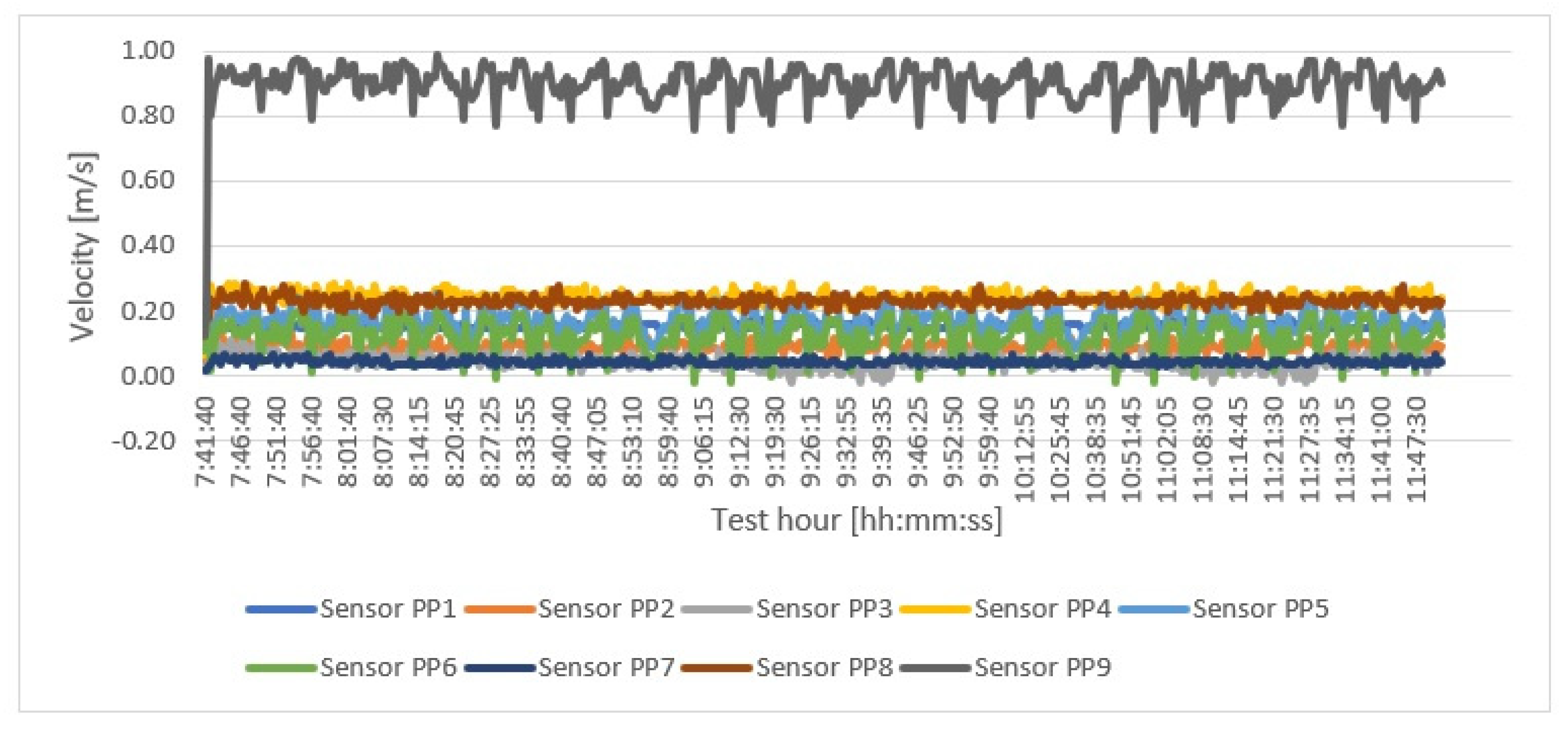 Energies 17 03338 g006