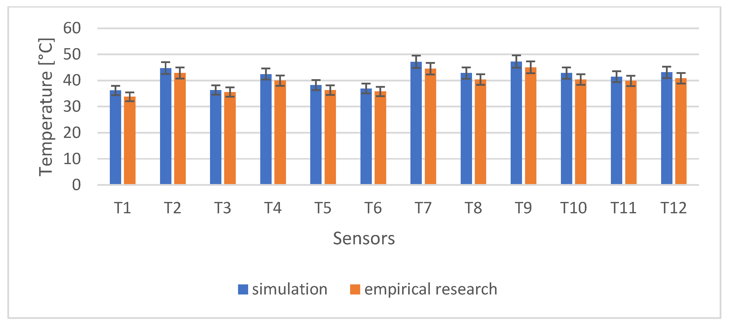 Energies 17 03338 g021