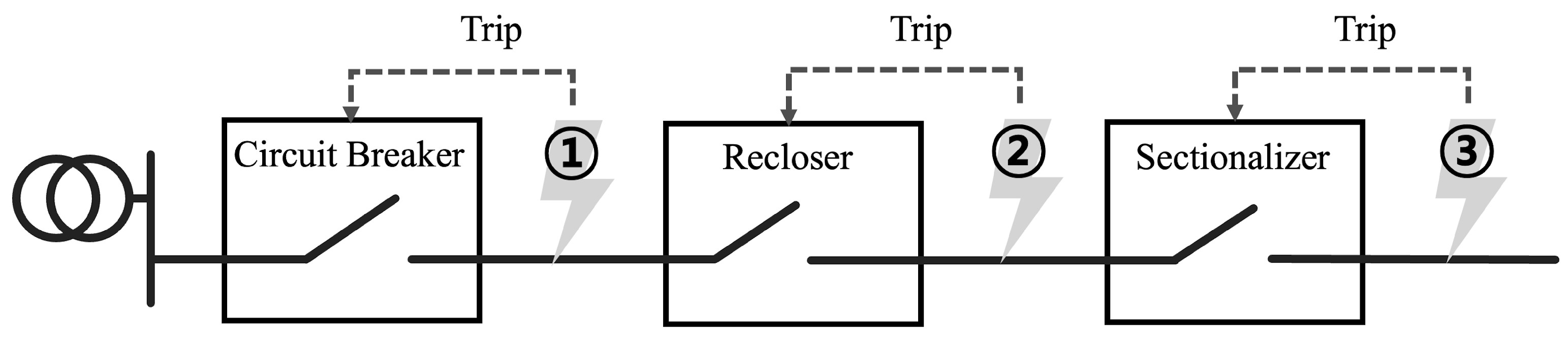 Energies 17 03344 g005