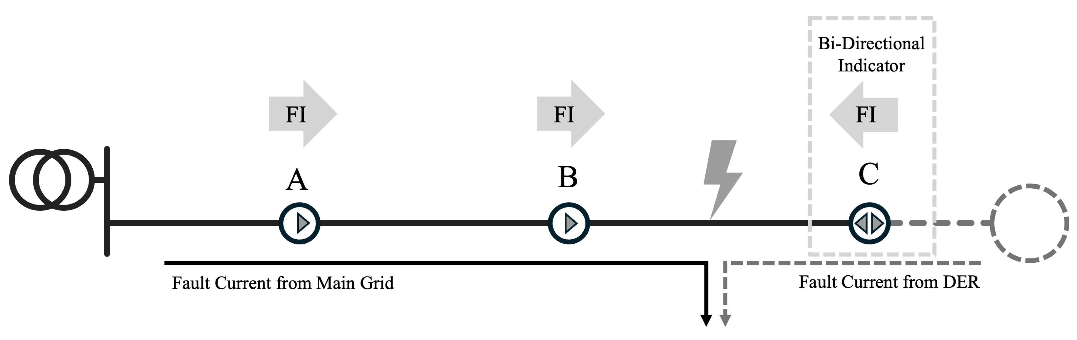 Energies 17 03344 g006