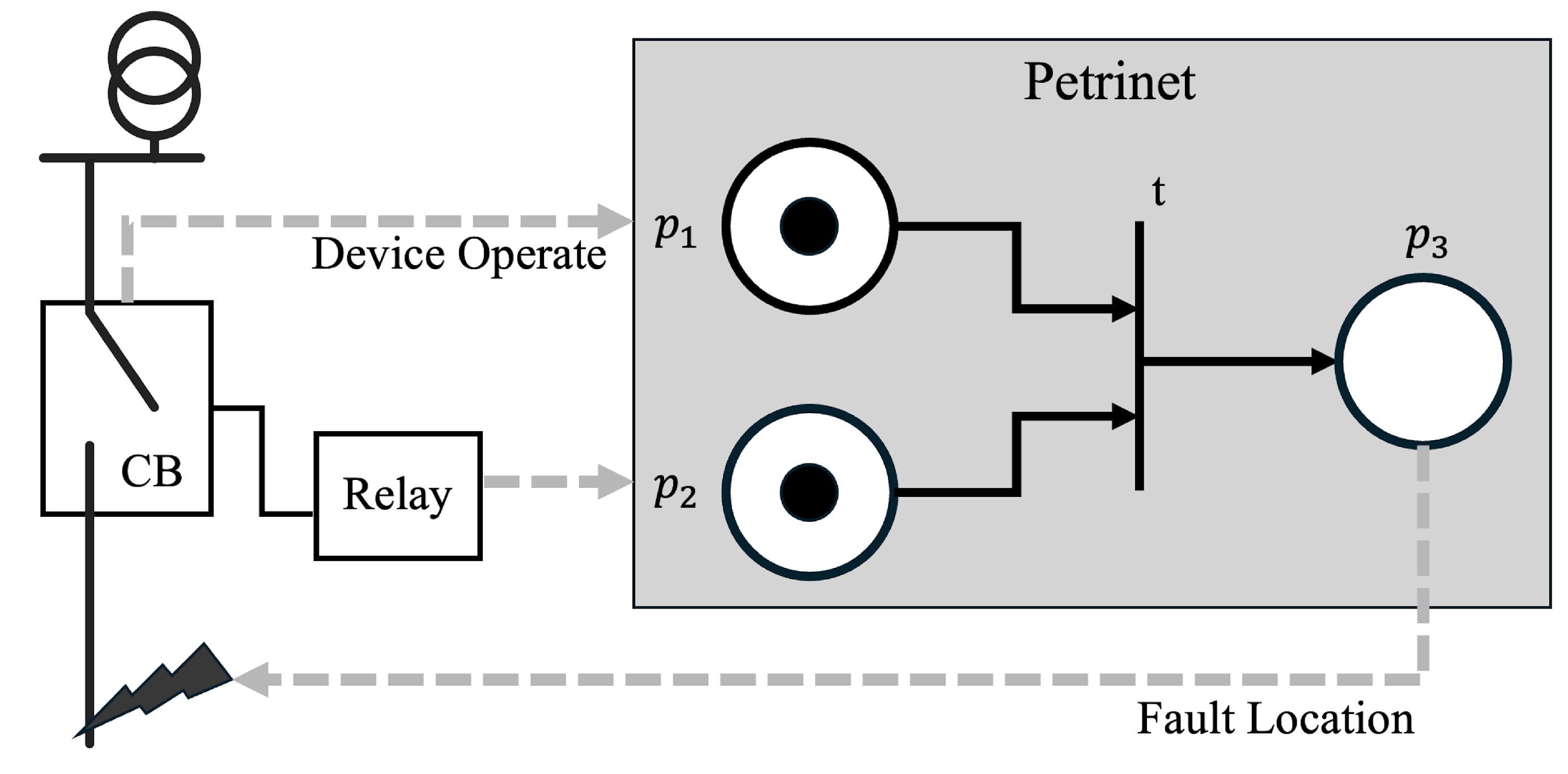 Energies 17 03344 g008