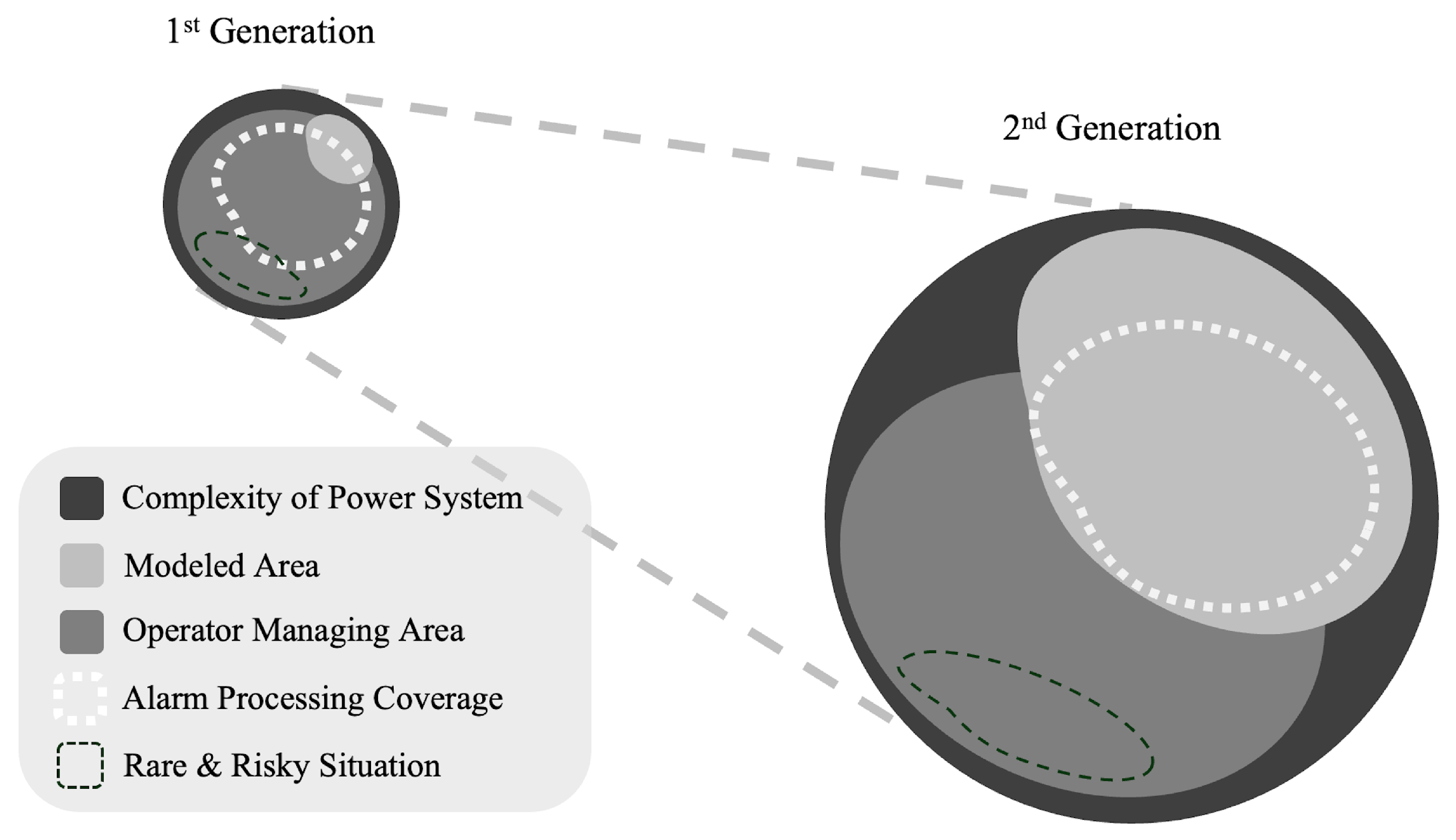 Energies 17 03344 g009